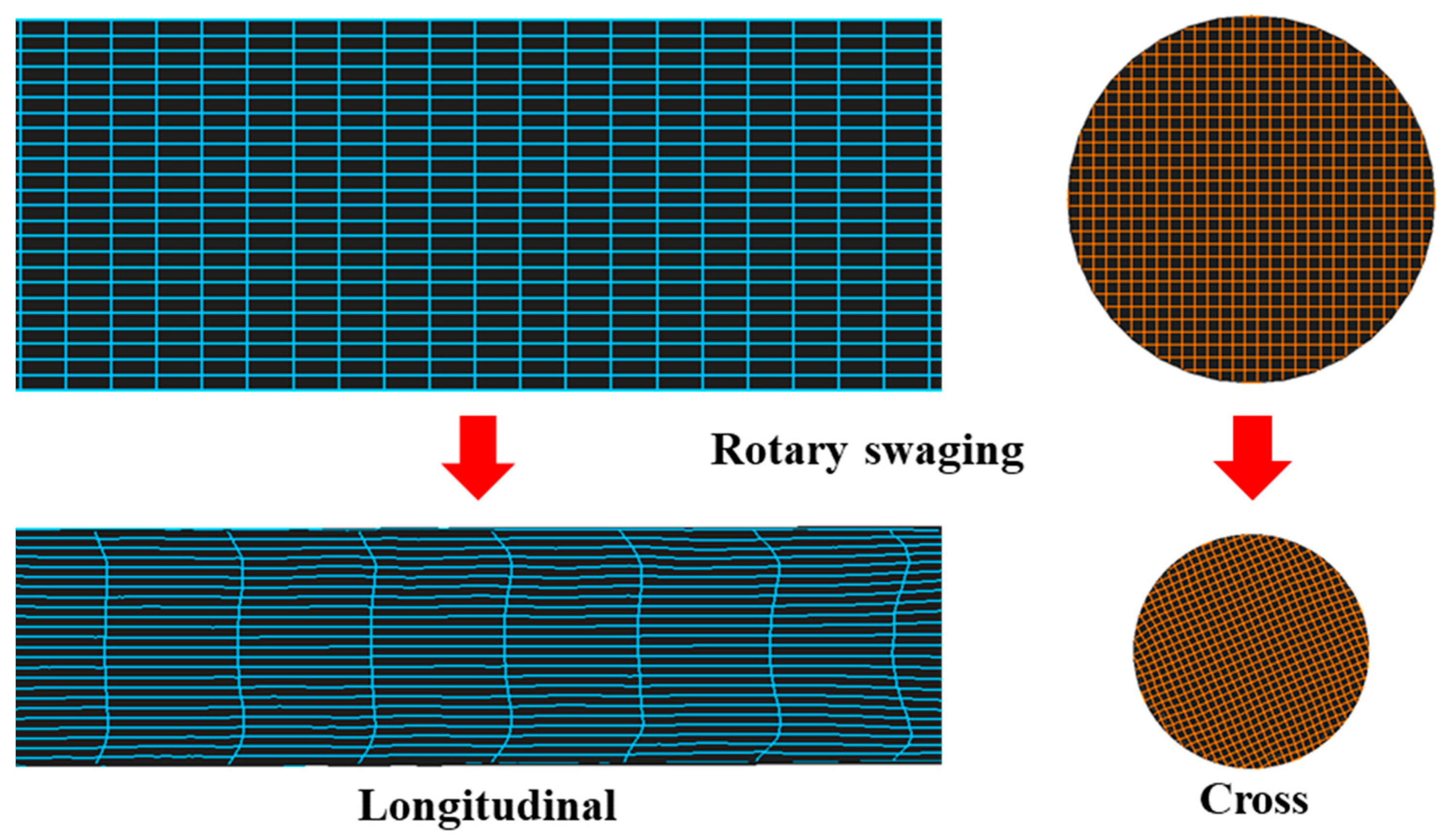 Materials 17 02525 g019