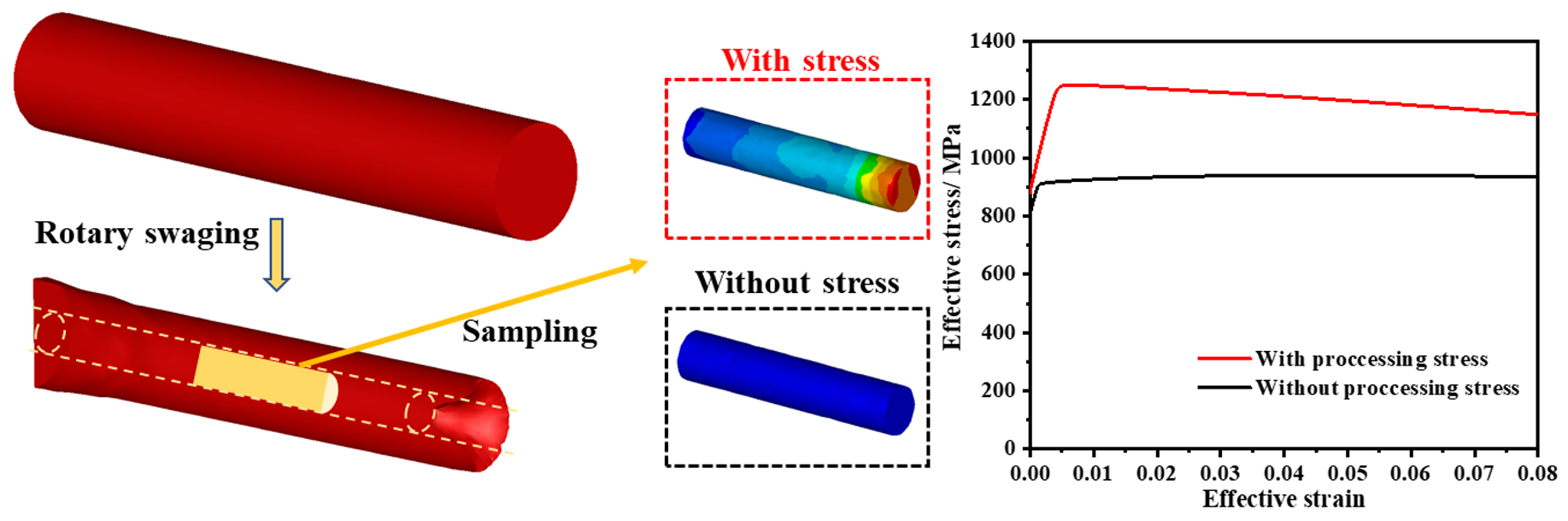 Materials 17 02525 g020