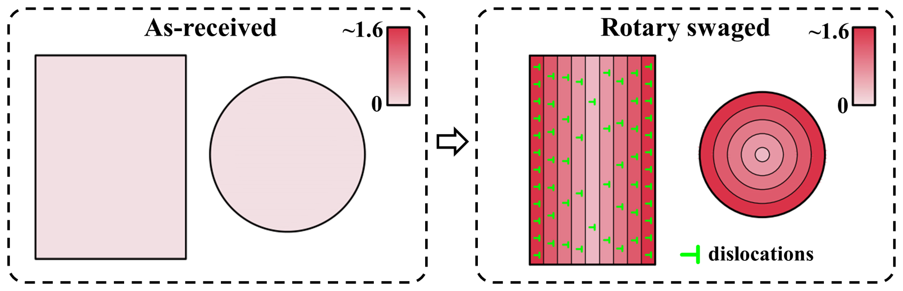 Materials 17 02525 g022
