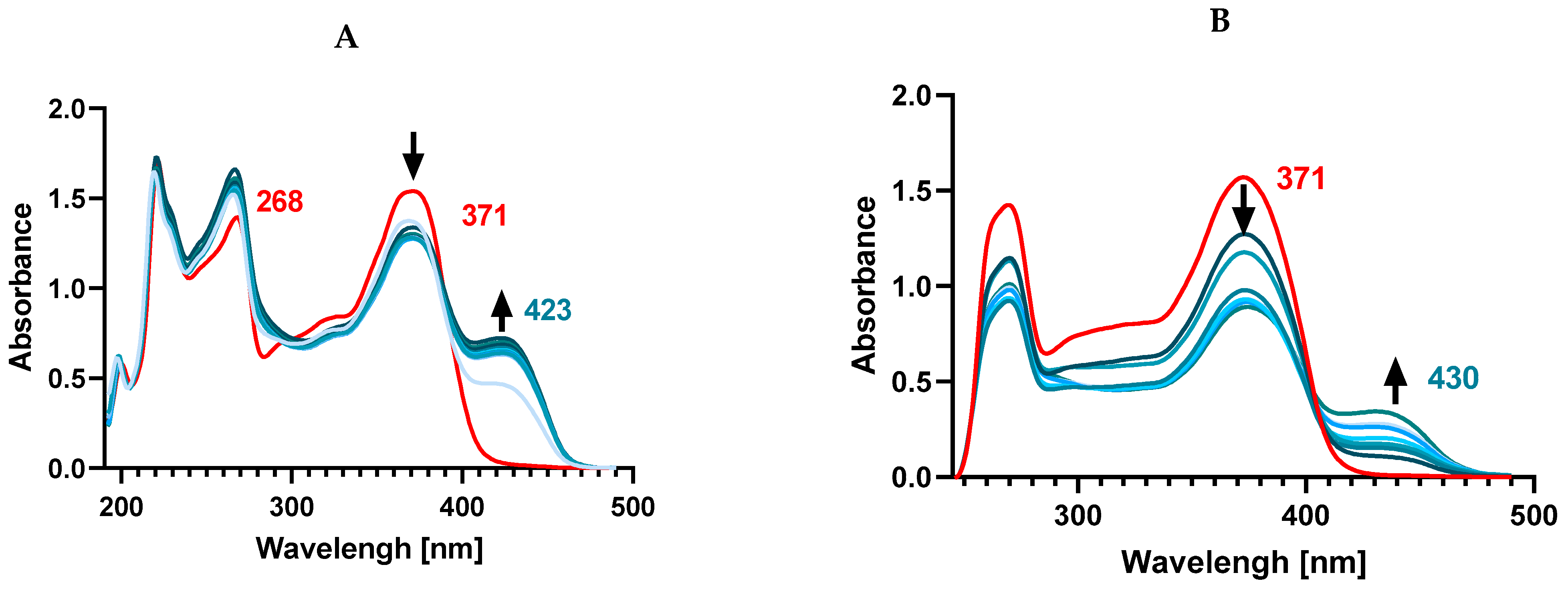 Materials 17 02526 g004