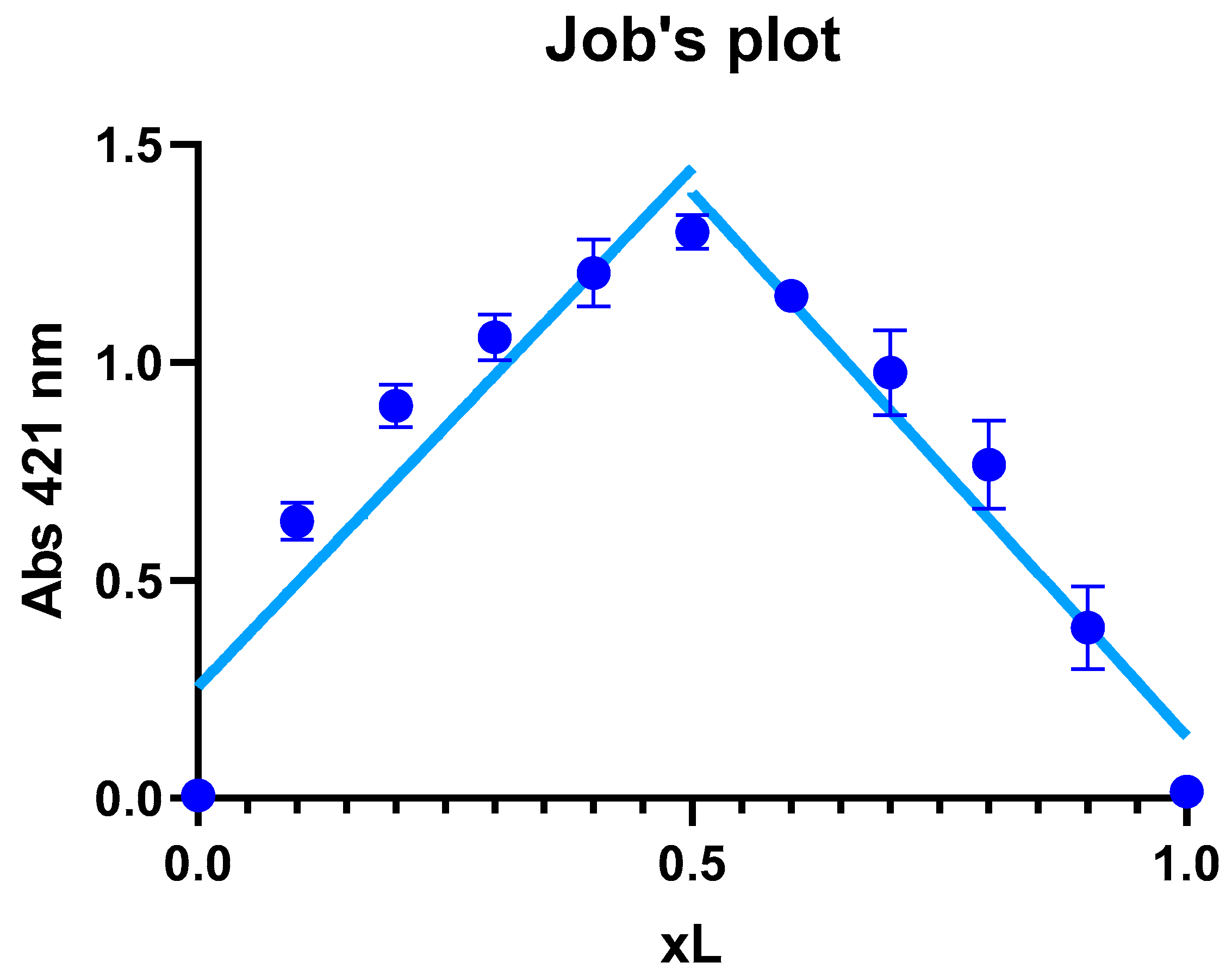 Materials 17 02526 g005