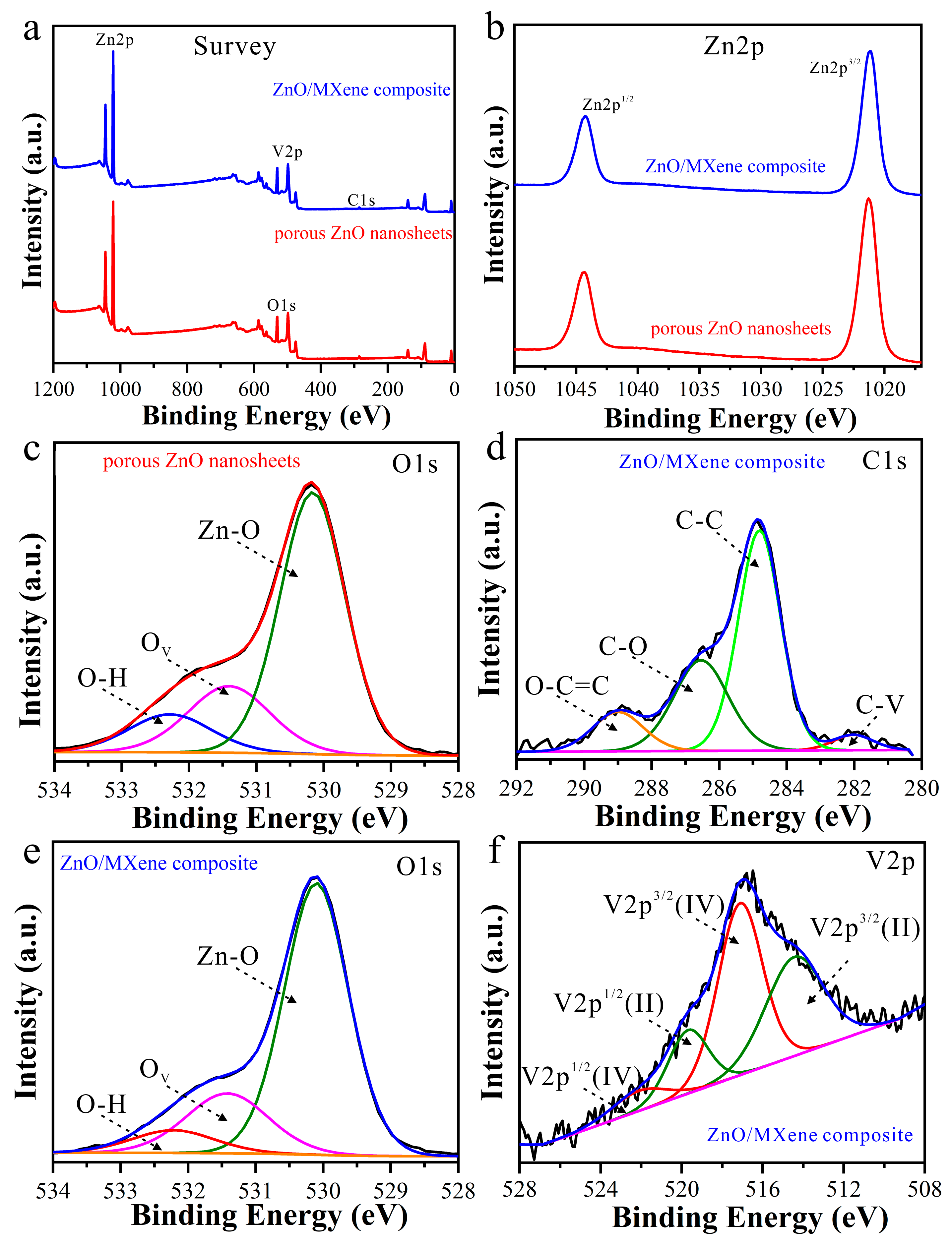 Materials 17 02529 g005