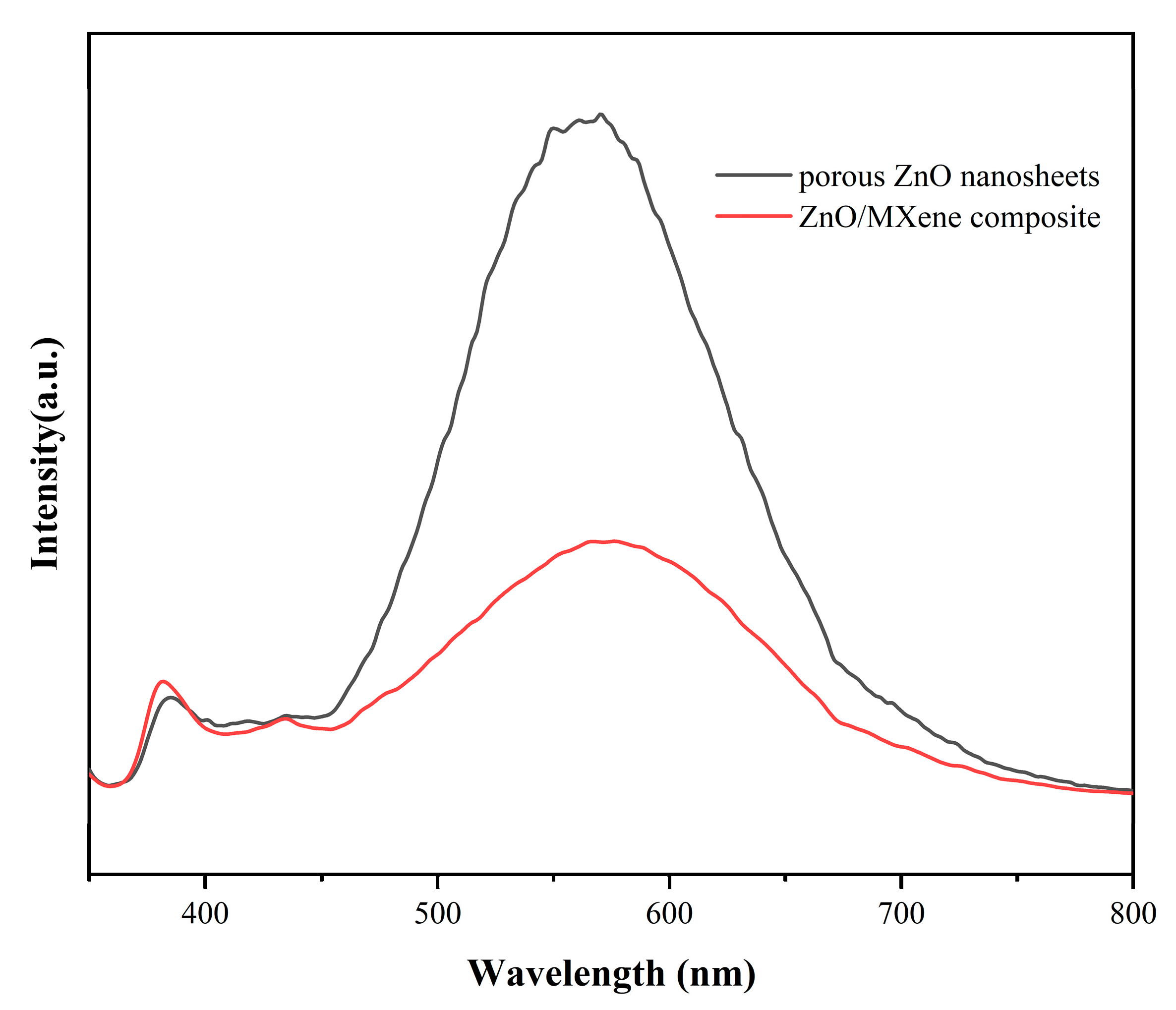 Materials 17 02529 g010