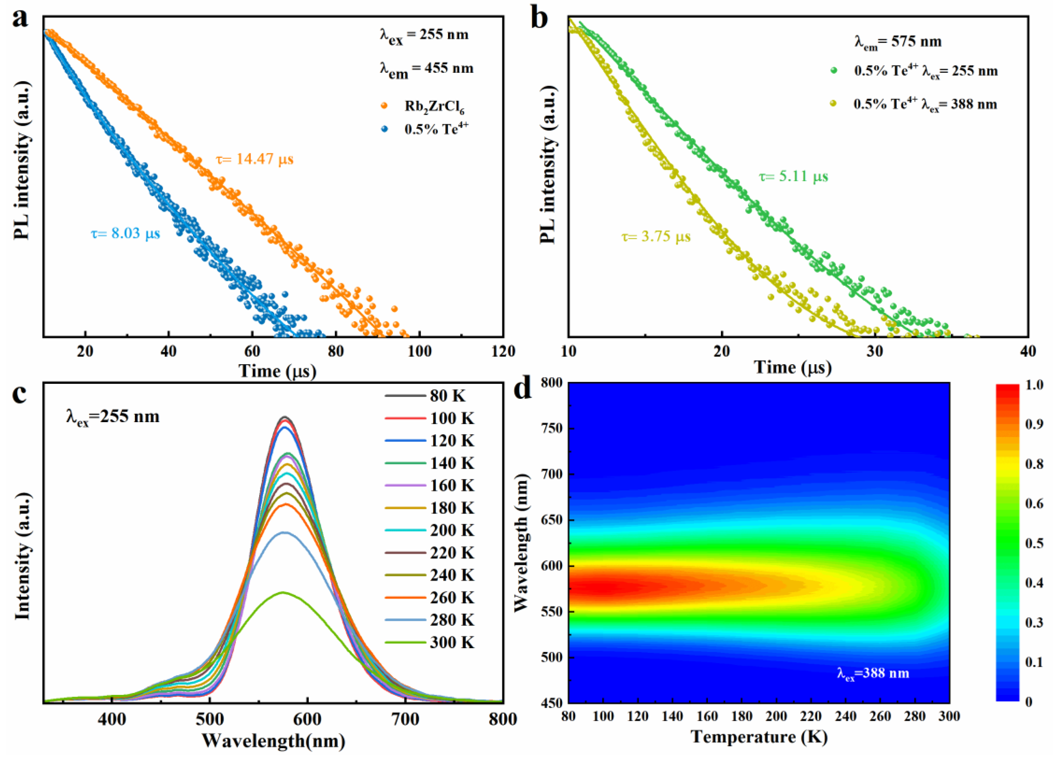 Materials 17 02530 g004