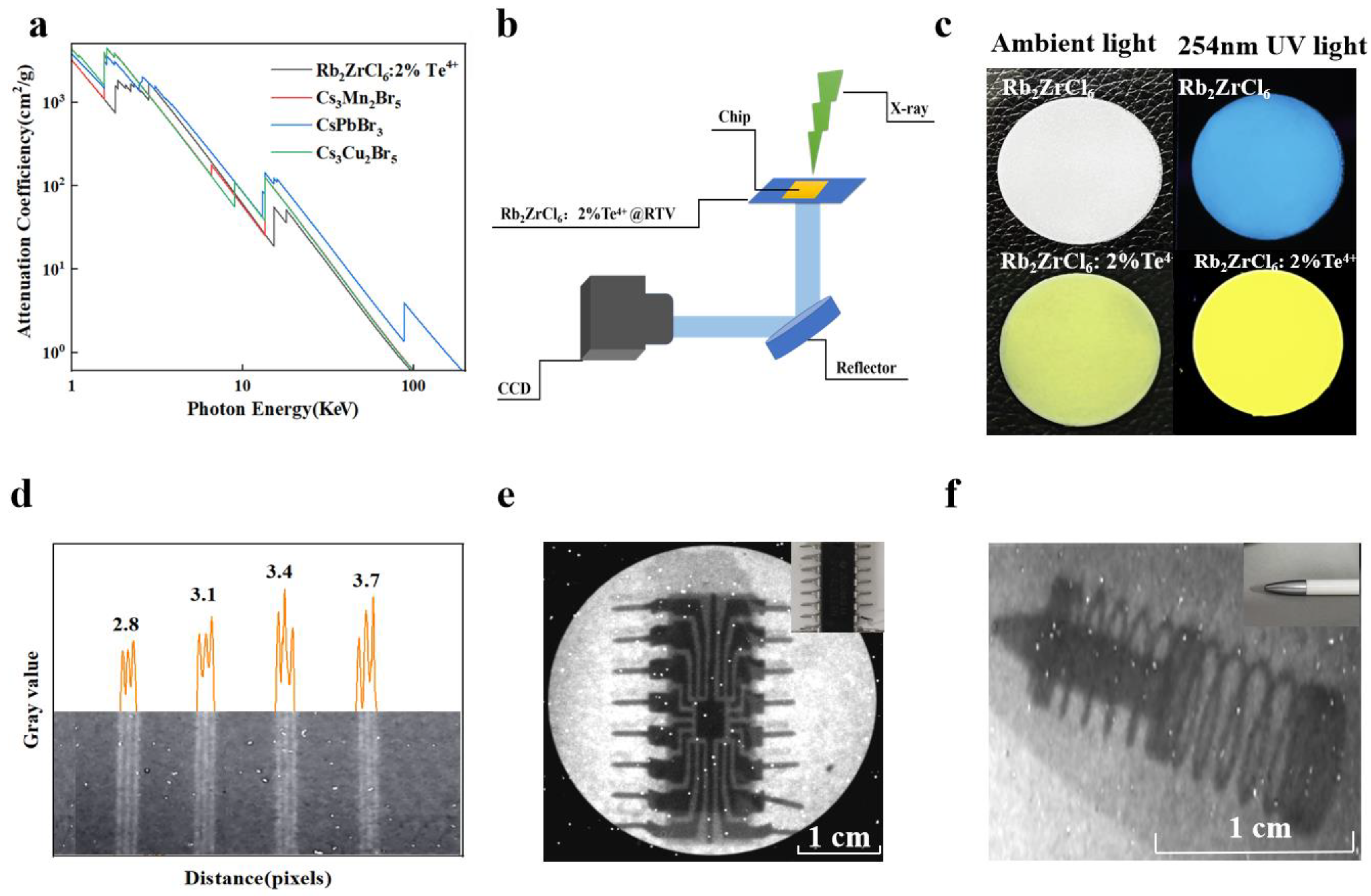 Materials 17 02530 g007
