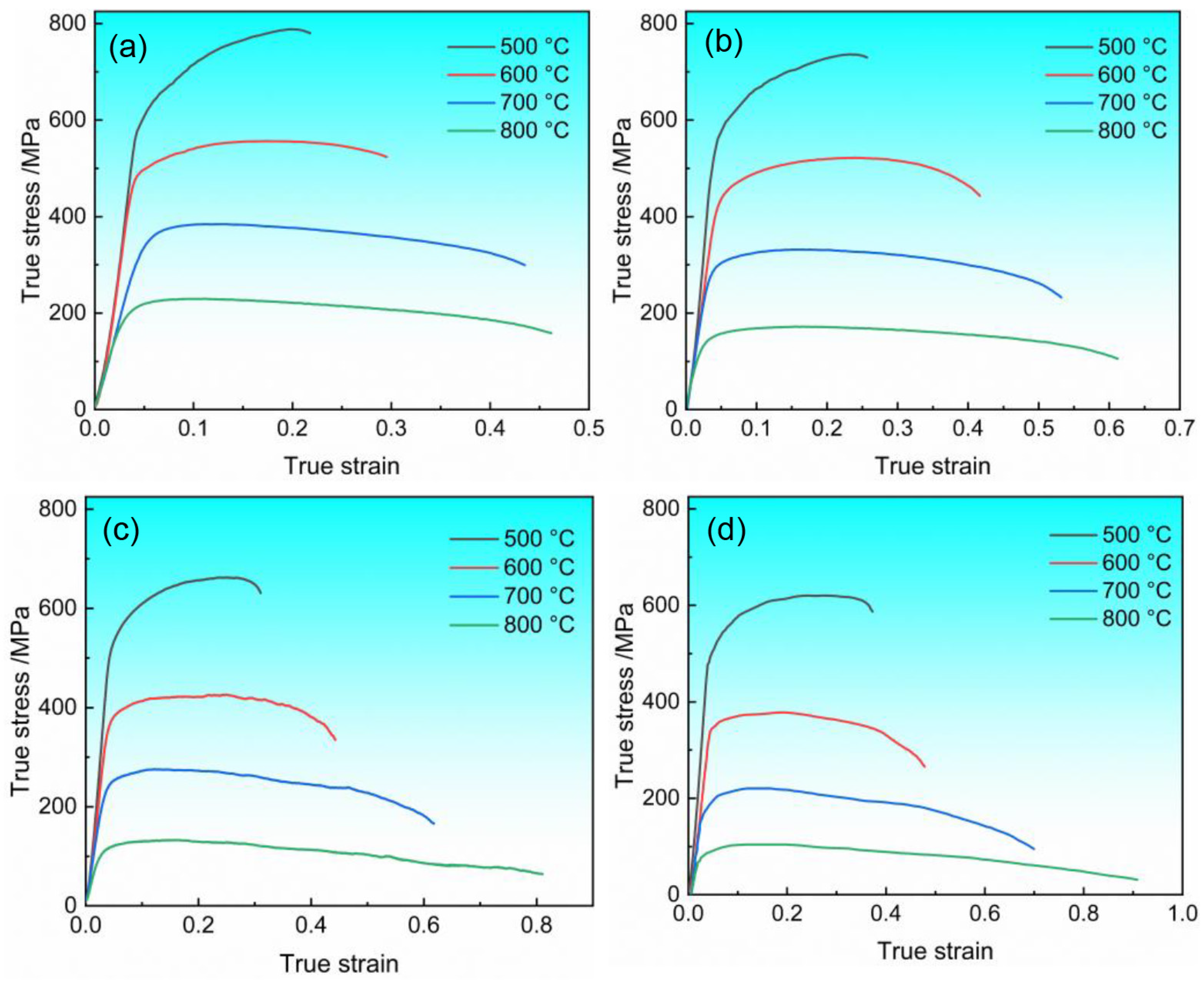 Materials 17 02531 g004