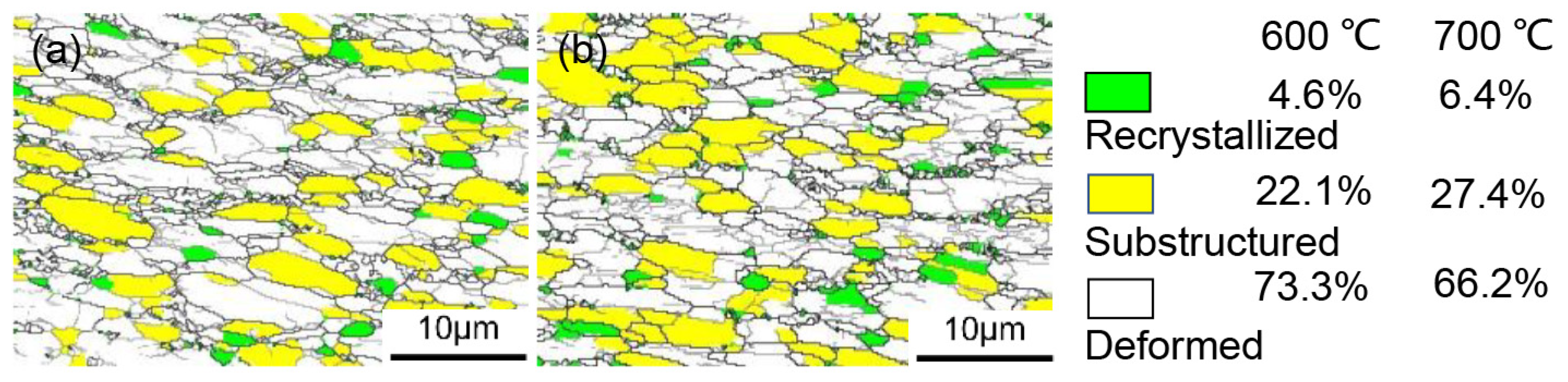 Materials 17 02531 g005