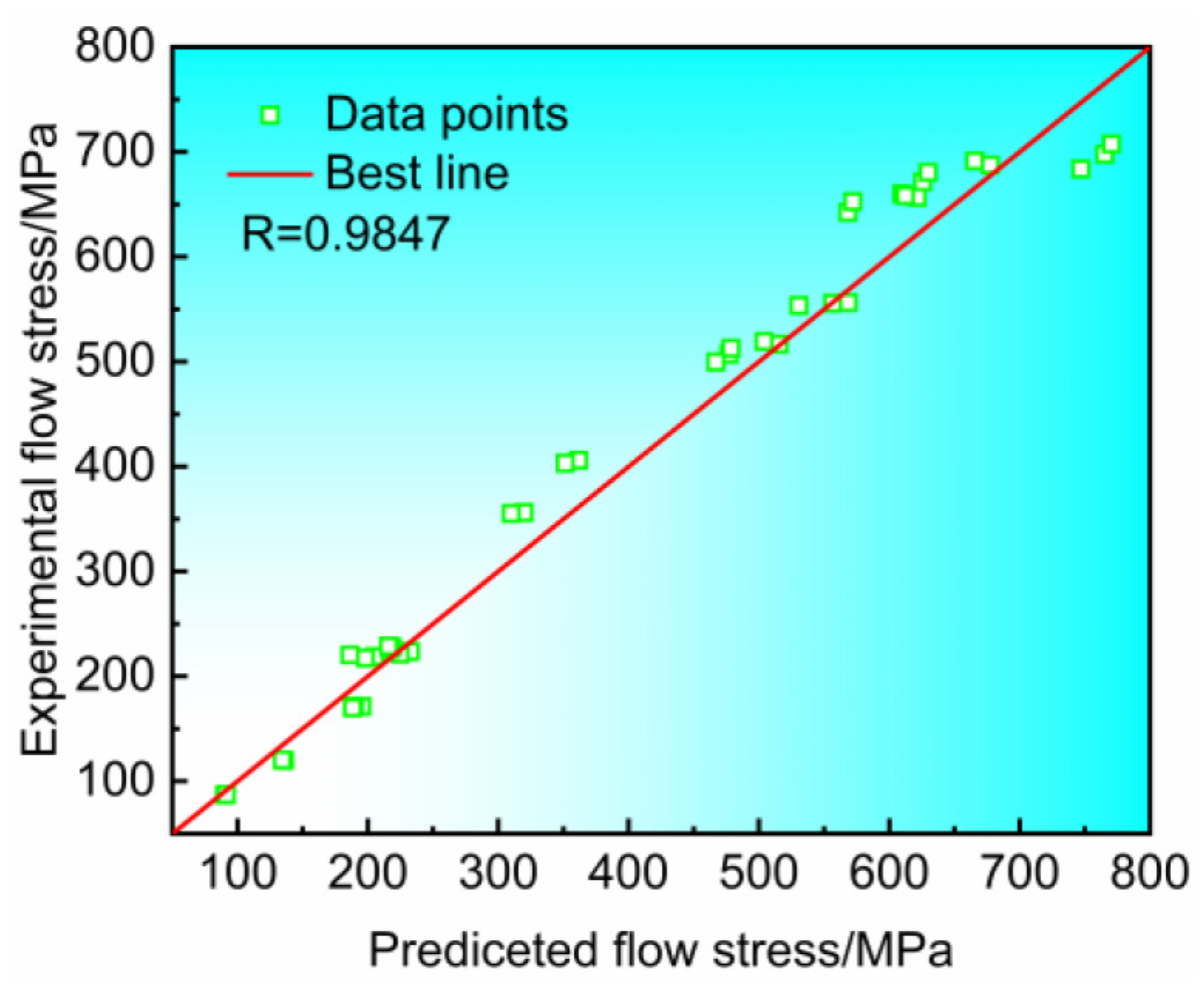 Materials 17 02531 g006