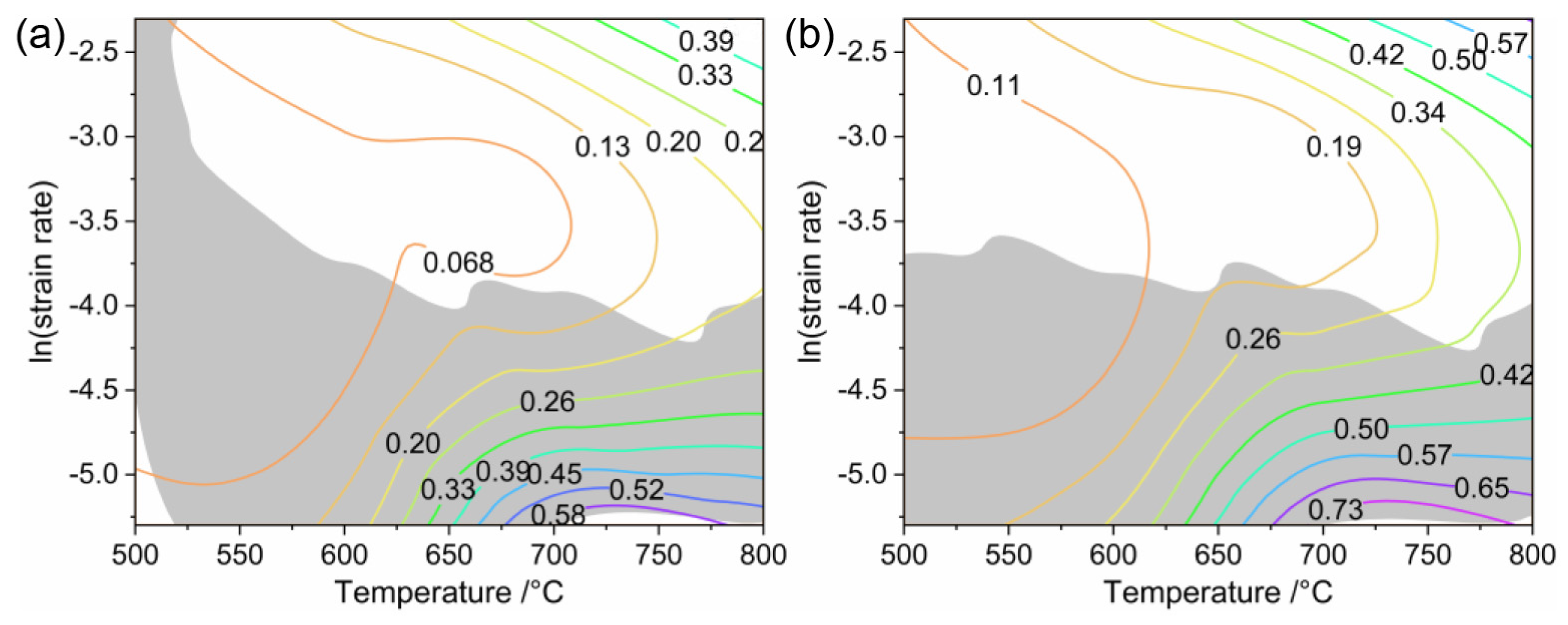 Materials 17 02531 g007