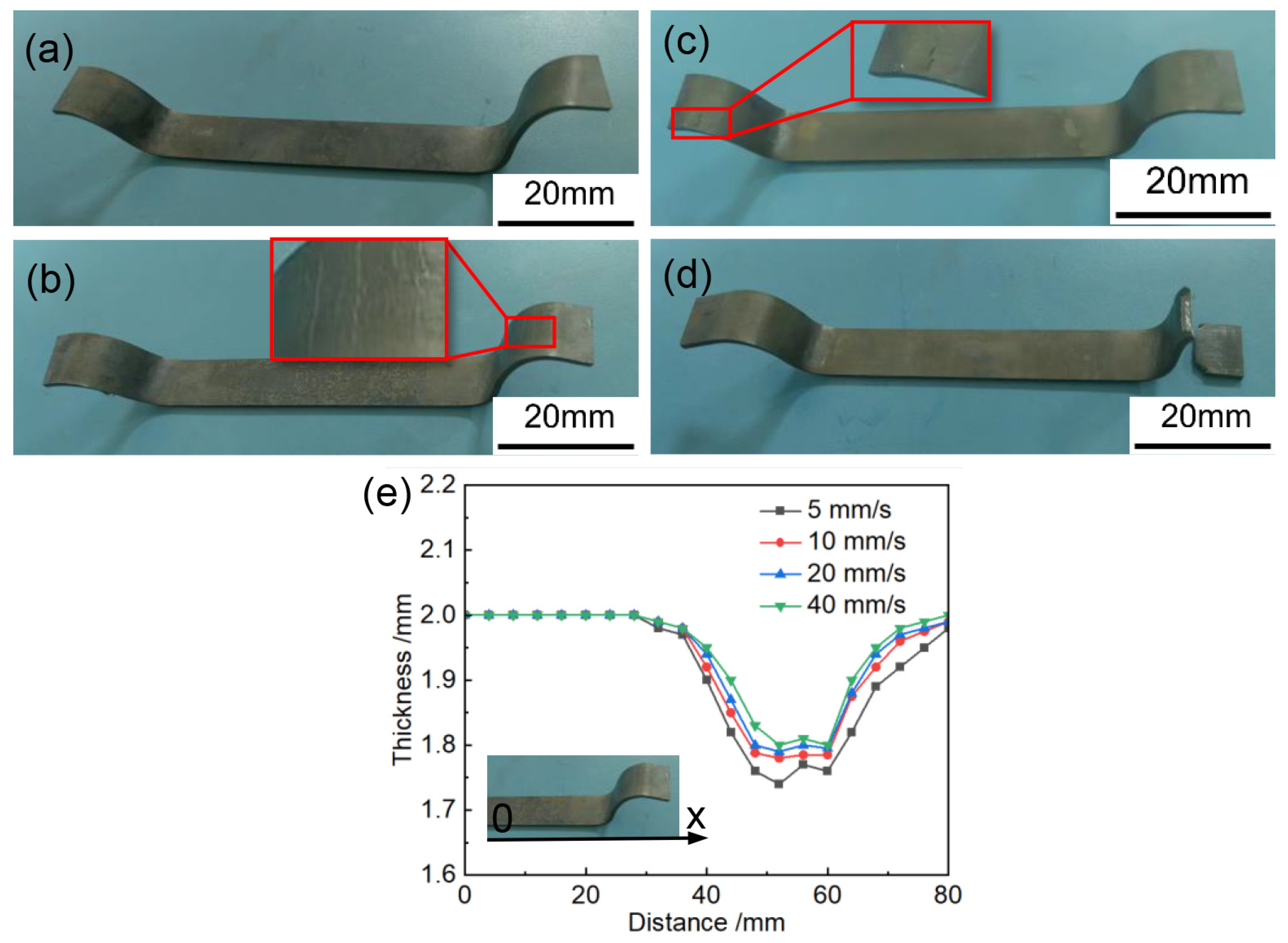 Materials 17 02531 g008