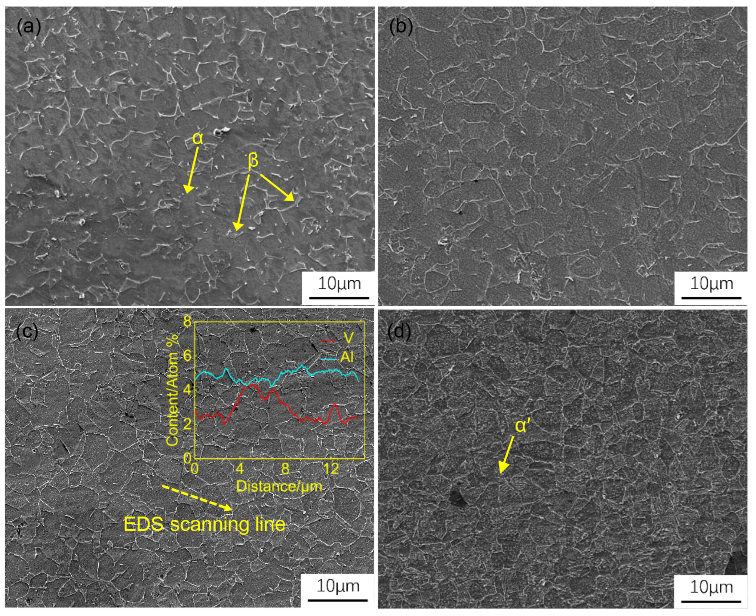 Materials 17 02531 g010