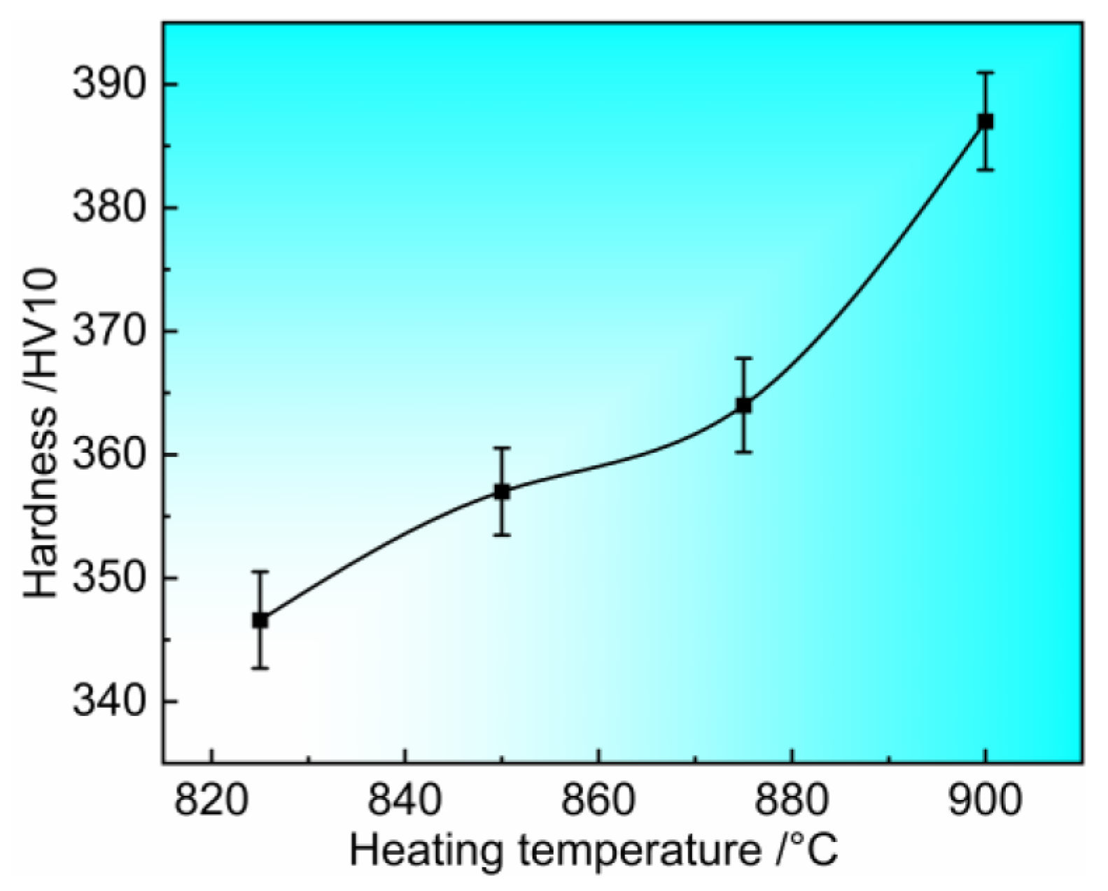 Materials 17 02531 g011