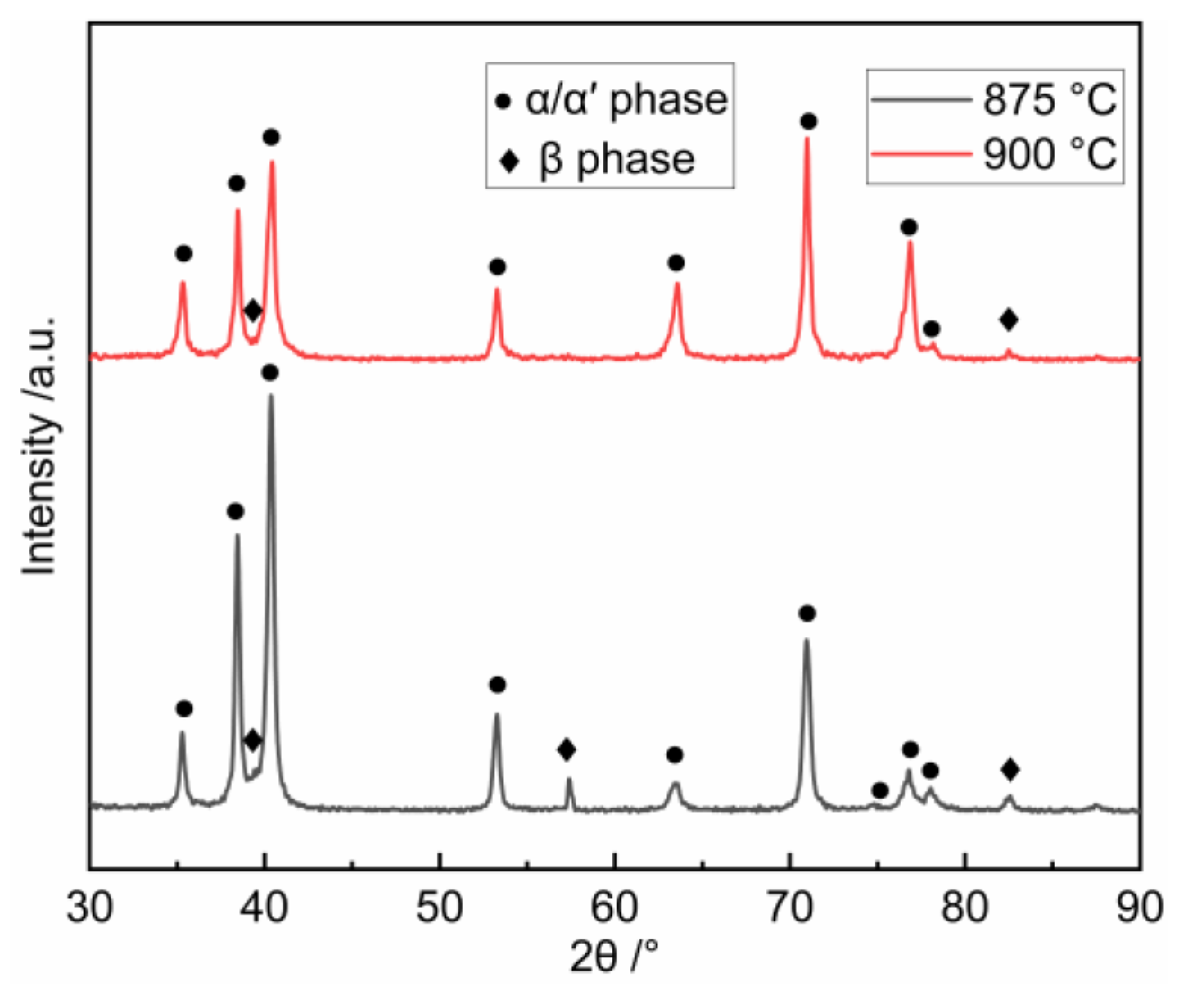 Materials 17 02531 g012