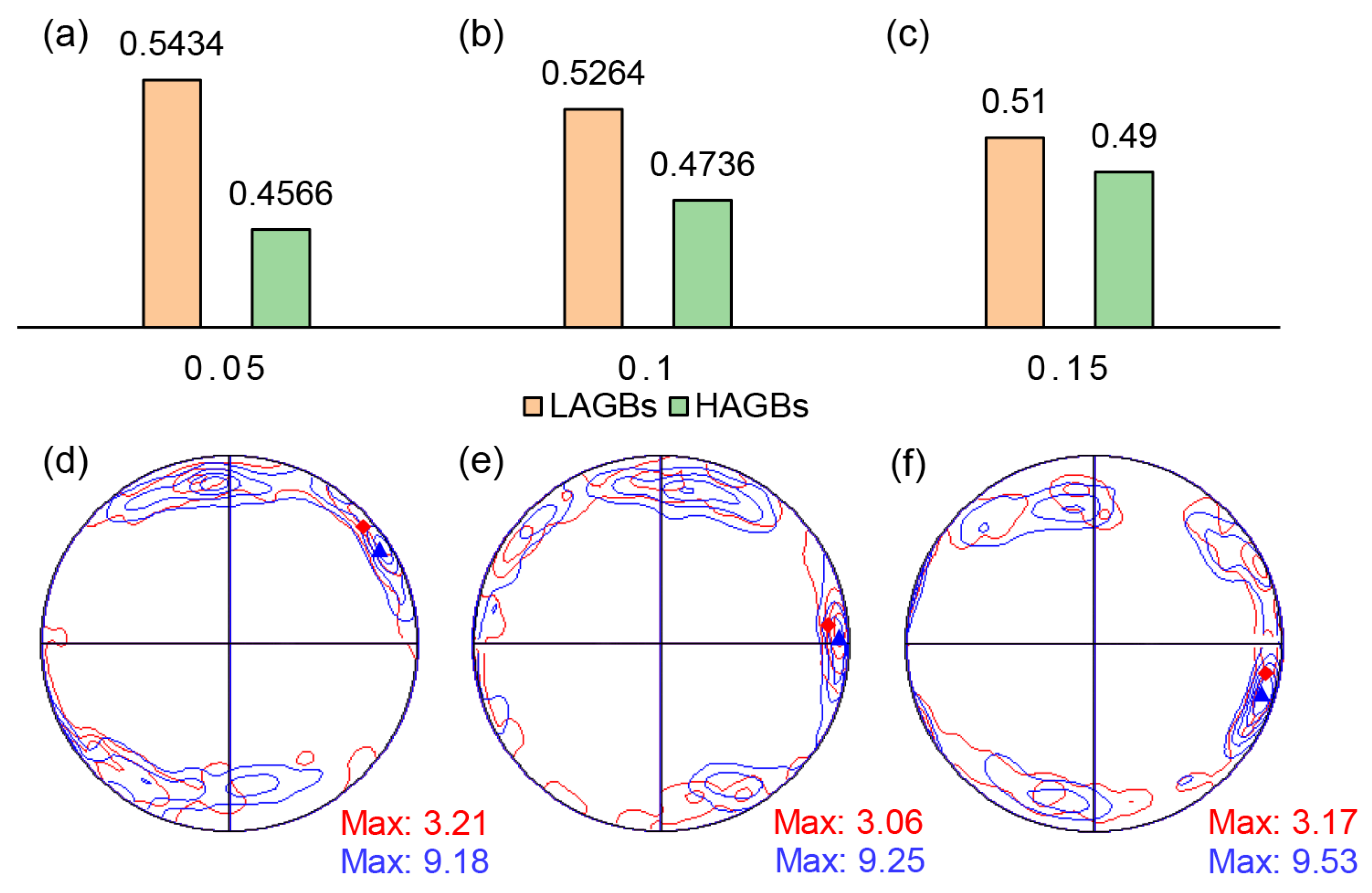 Materials 17 02531 g017