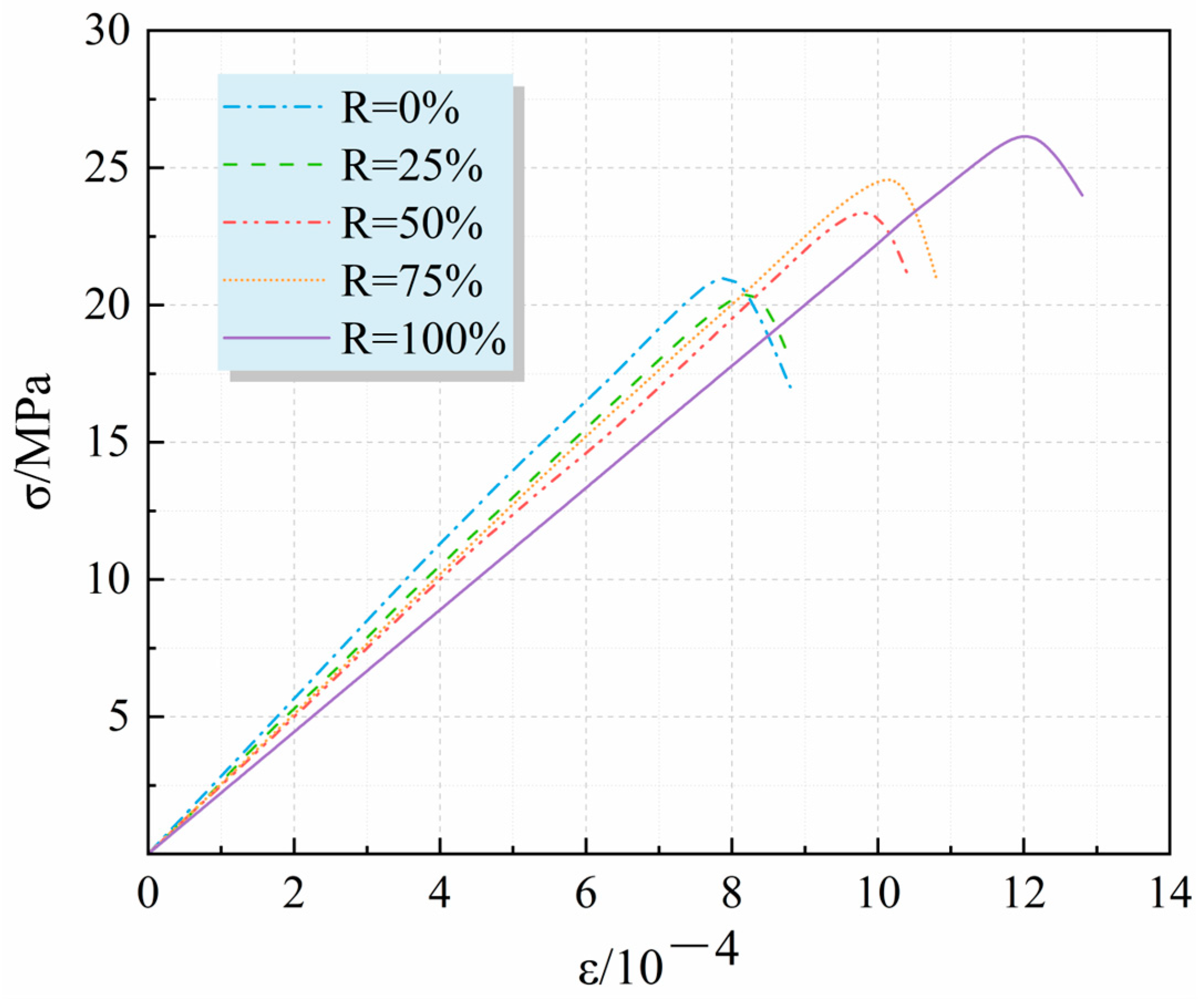 Materials 17 02532 g002