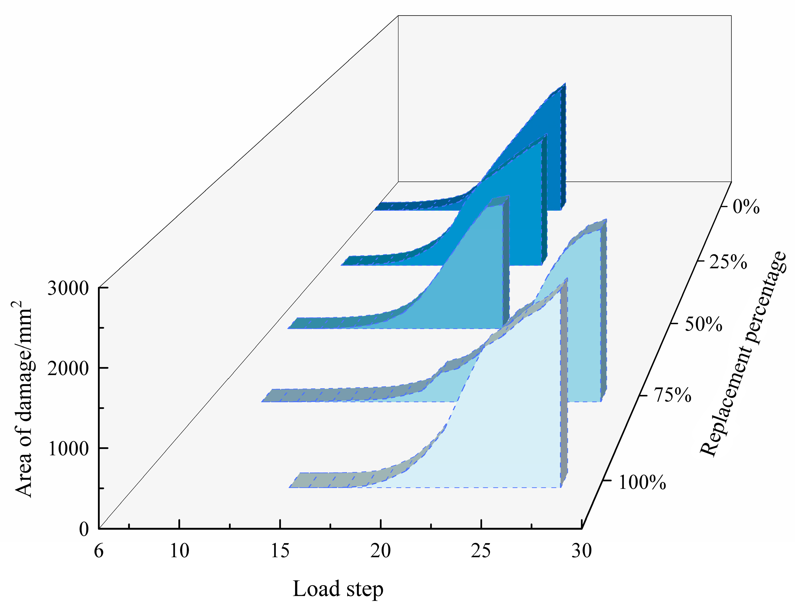 Materials 17 02532 g005
