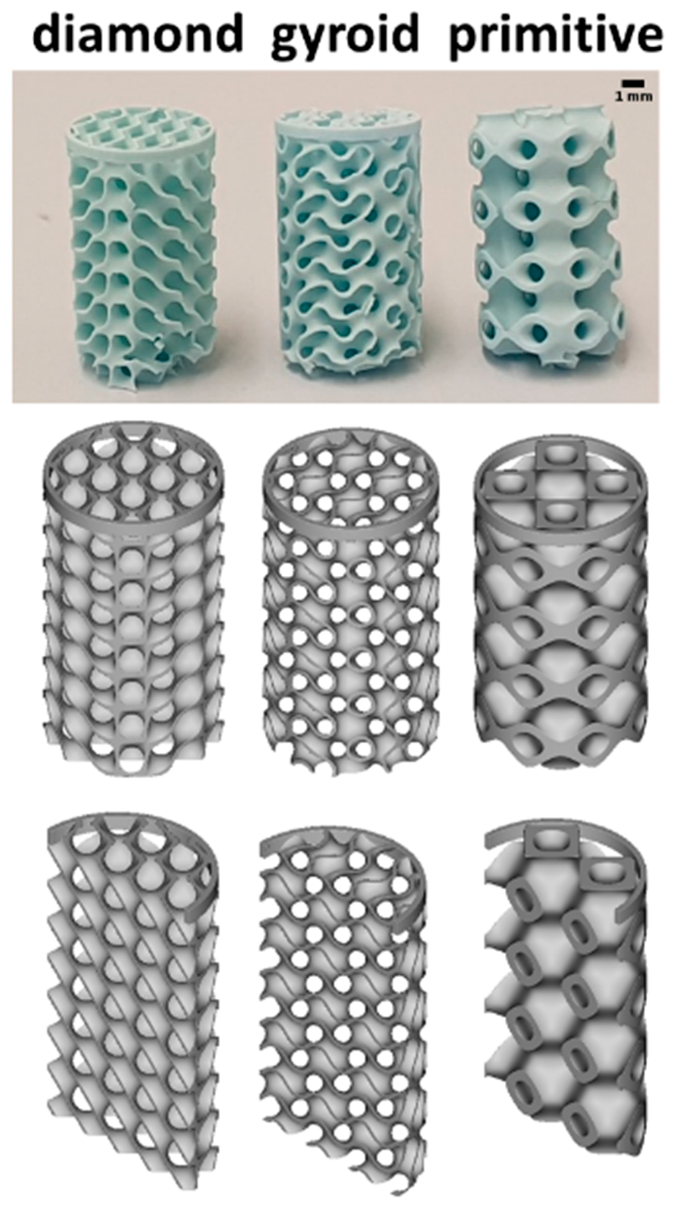 Materials 17 02533 g002