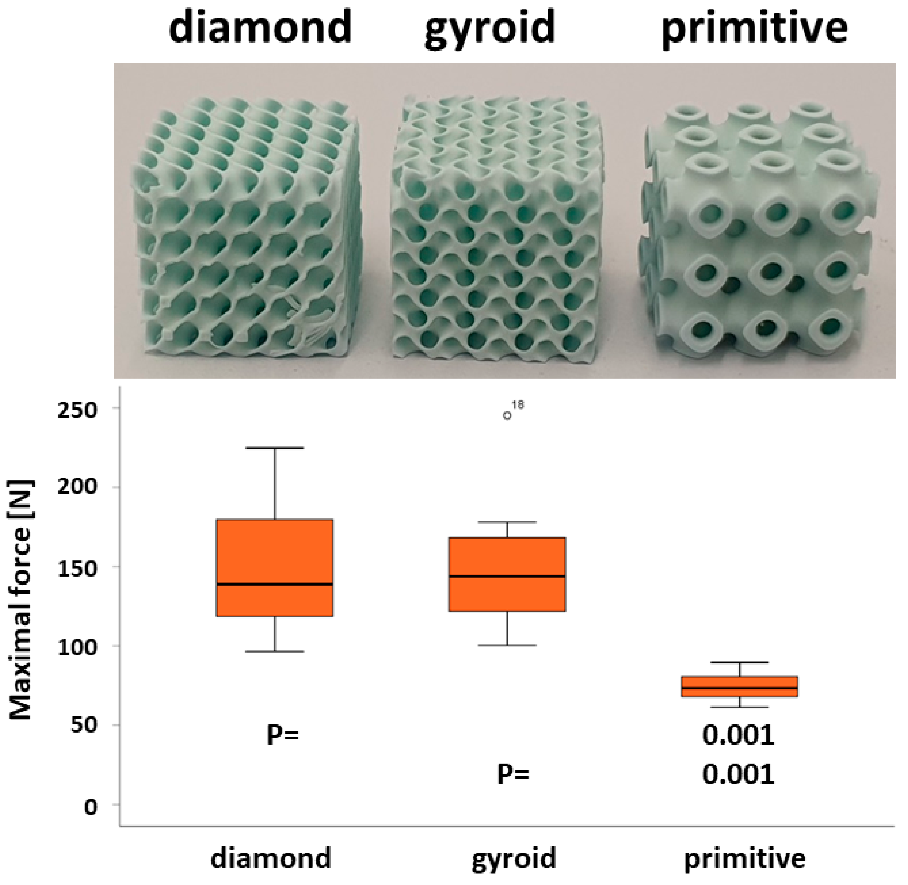Materials 17 02533 g004