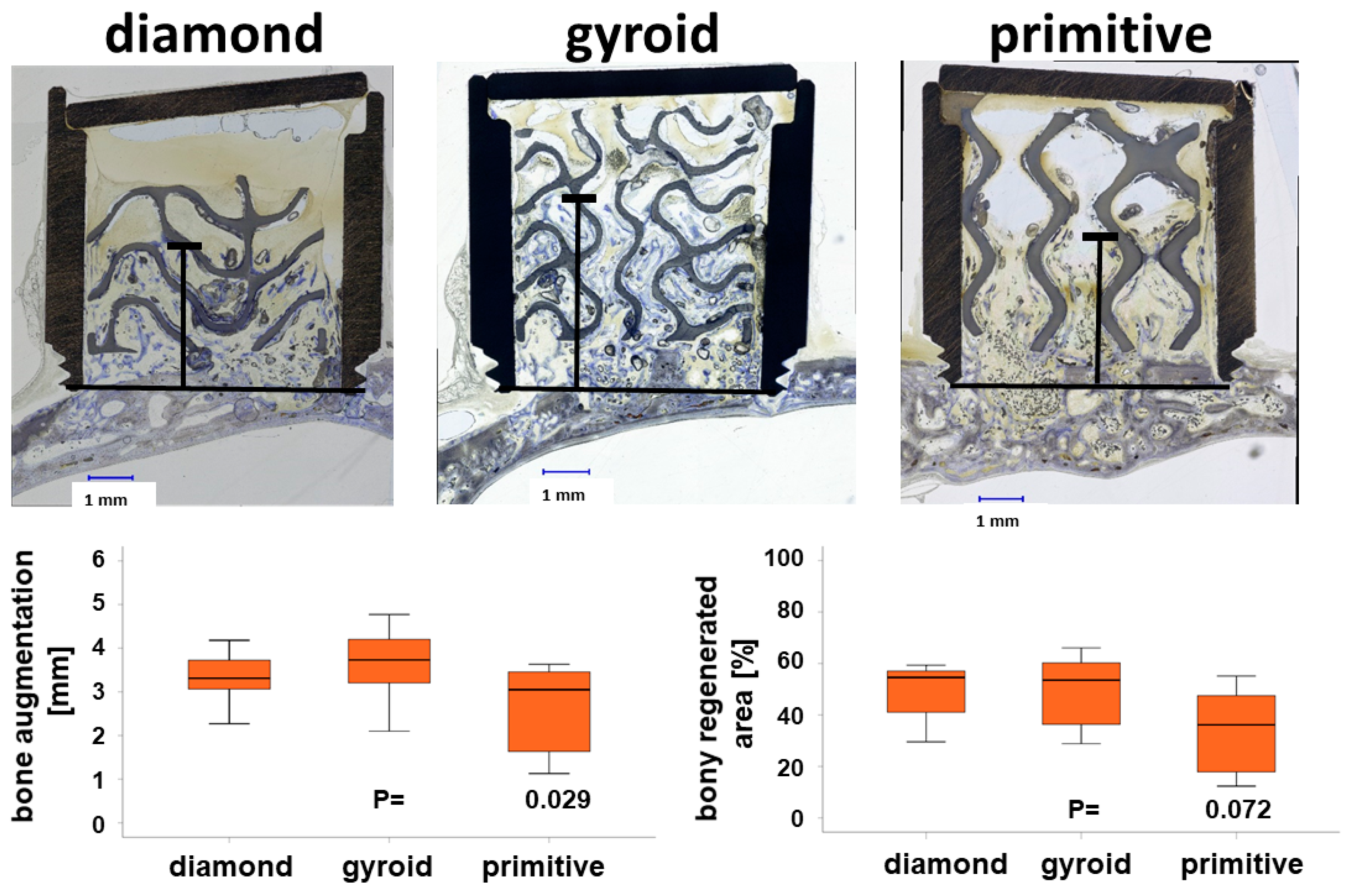 Materials 17 02533 g005