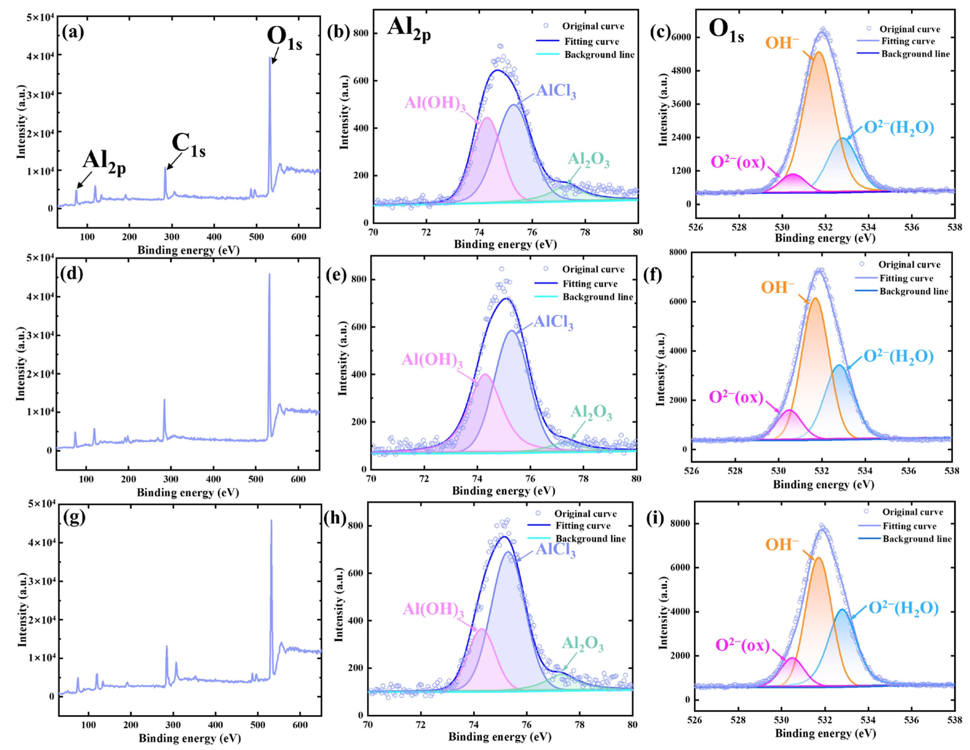 Materials 17 02534 g007