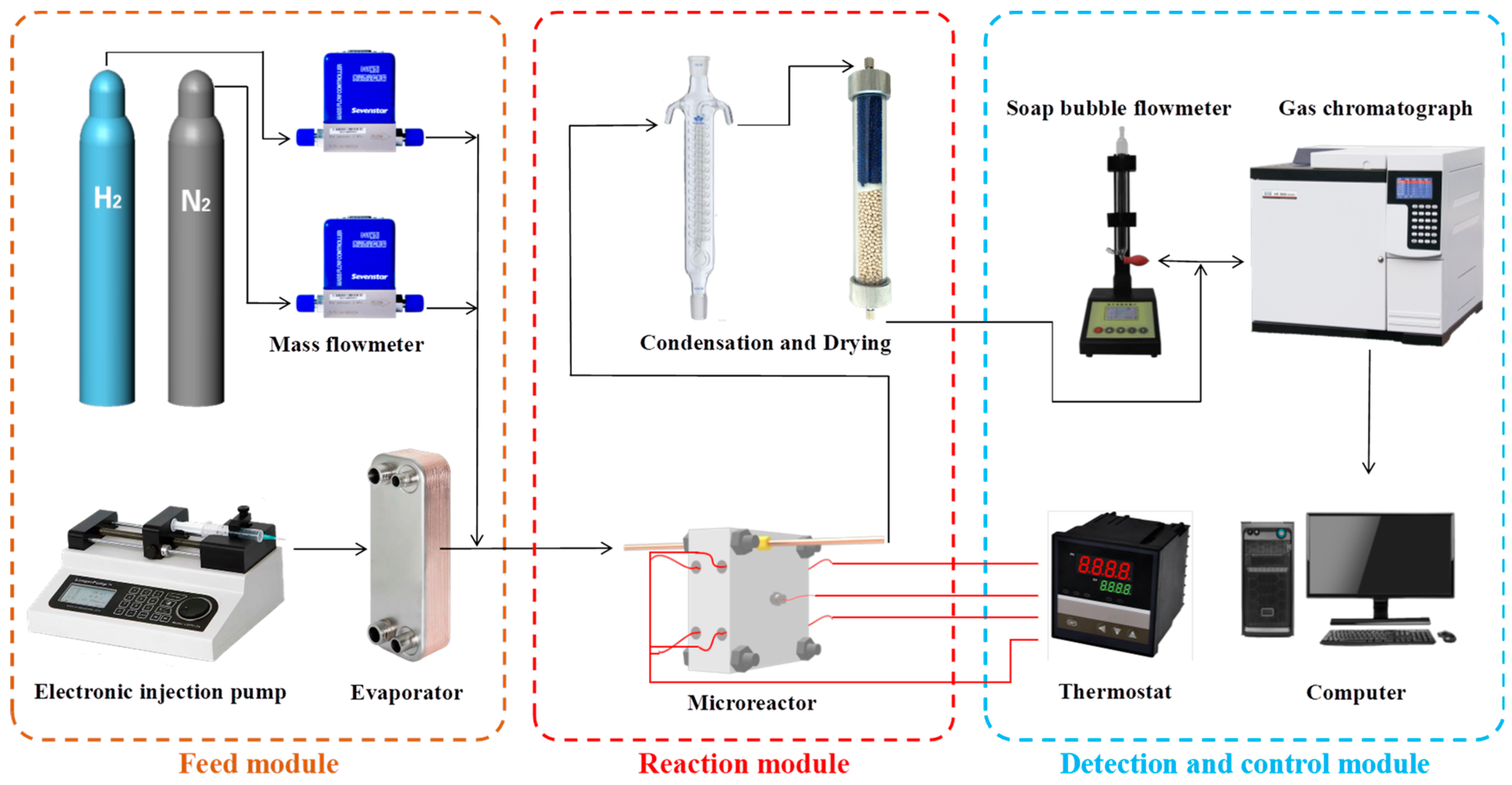 Materials 17 02535 g003