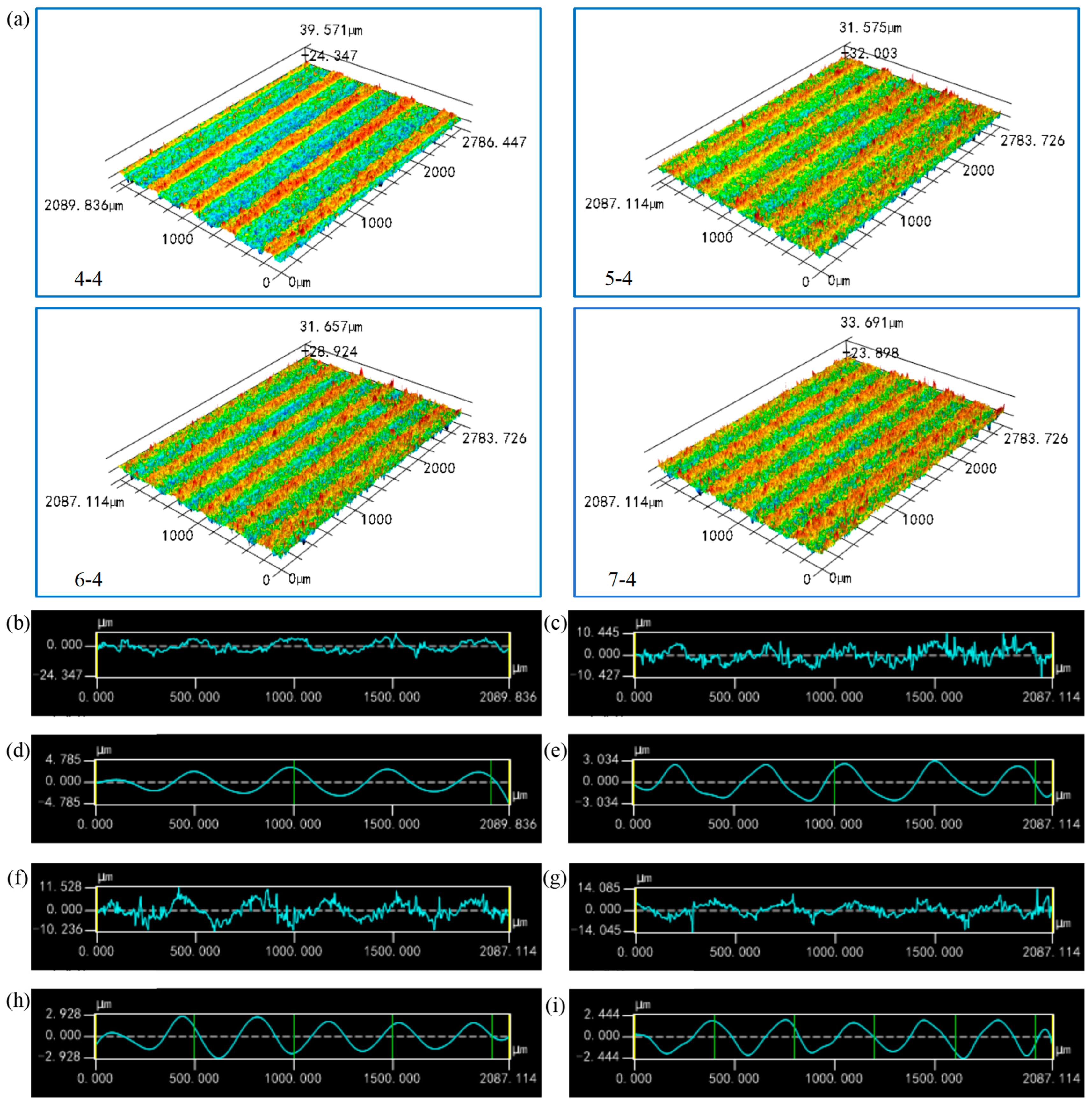 Materials 17 02535 g007