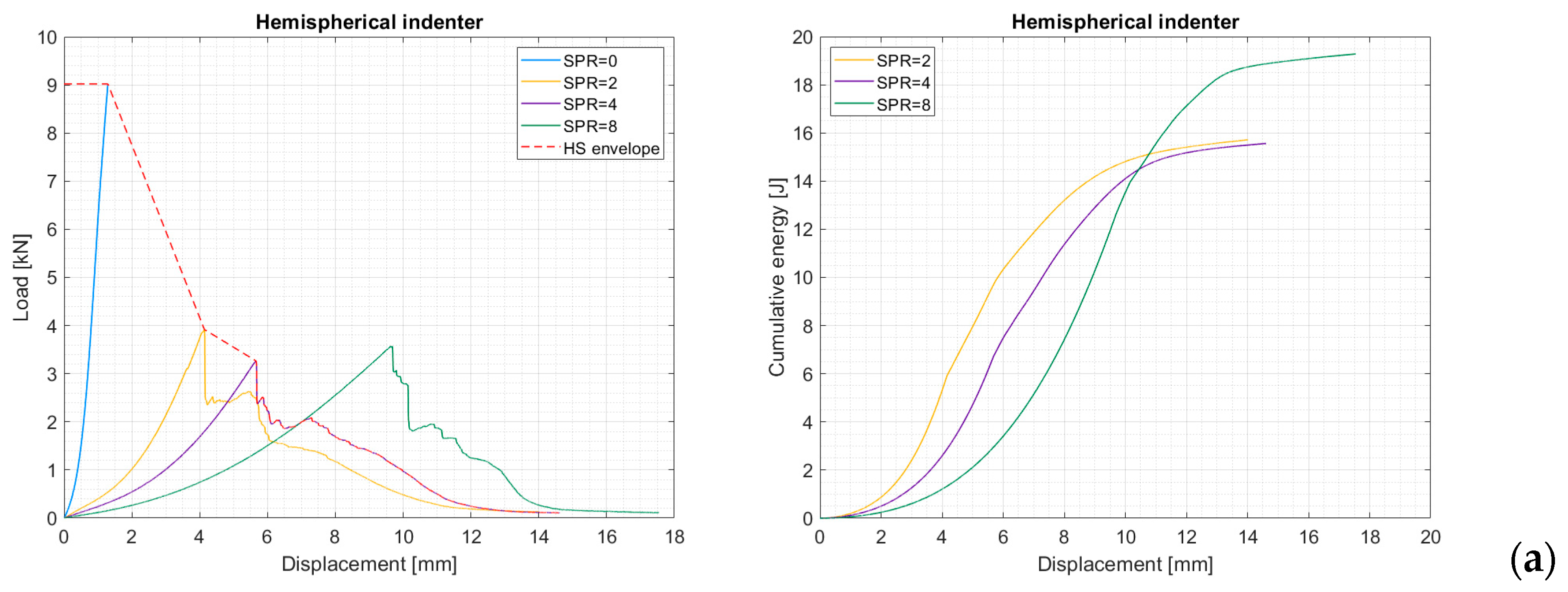 Materials 17 02536 g005a