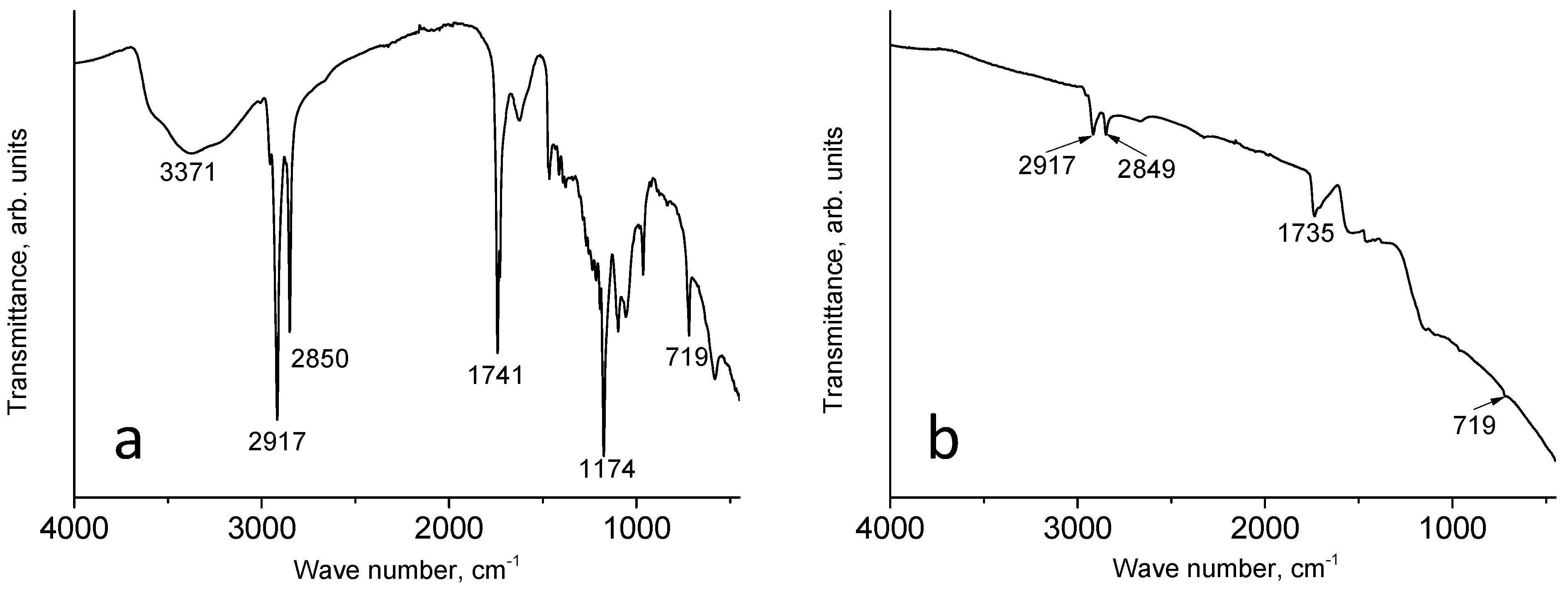 Materials 17 02538 g003