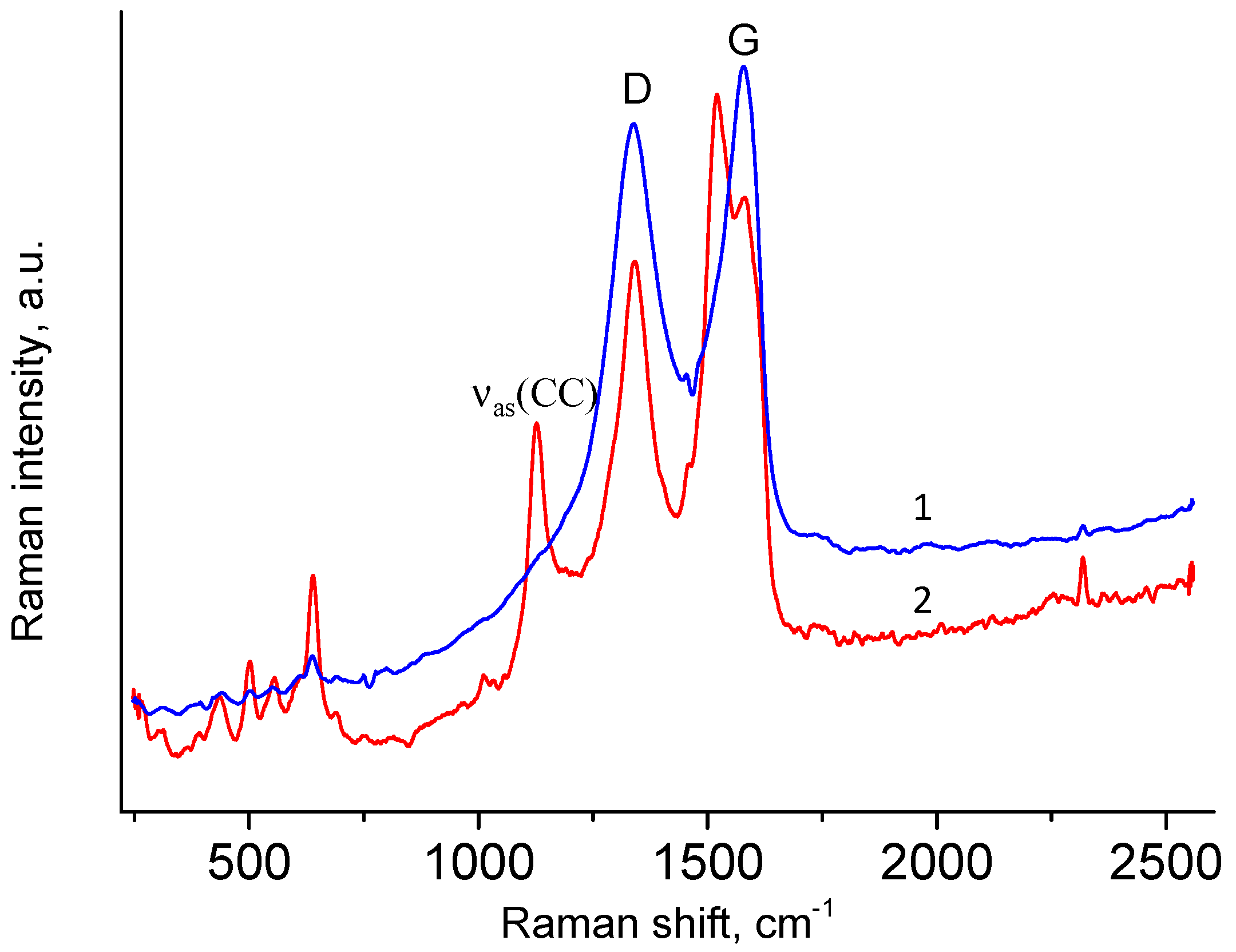 Materials 17 02538 g004