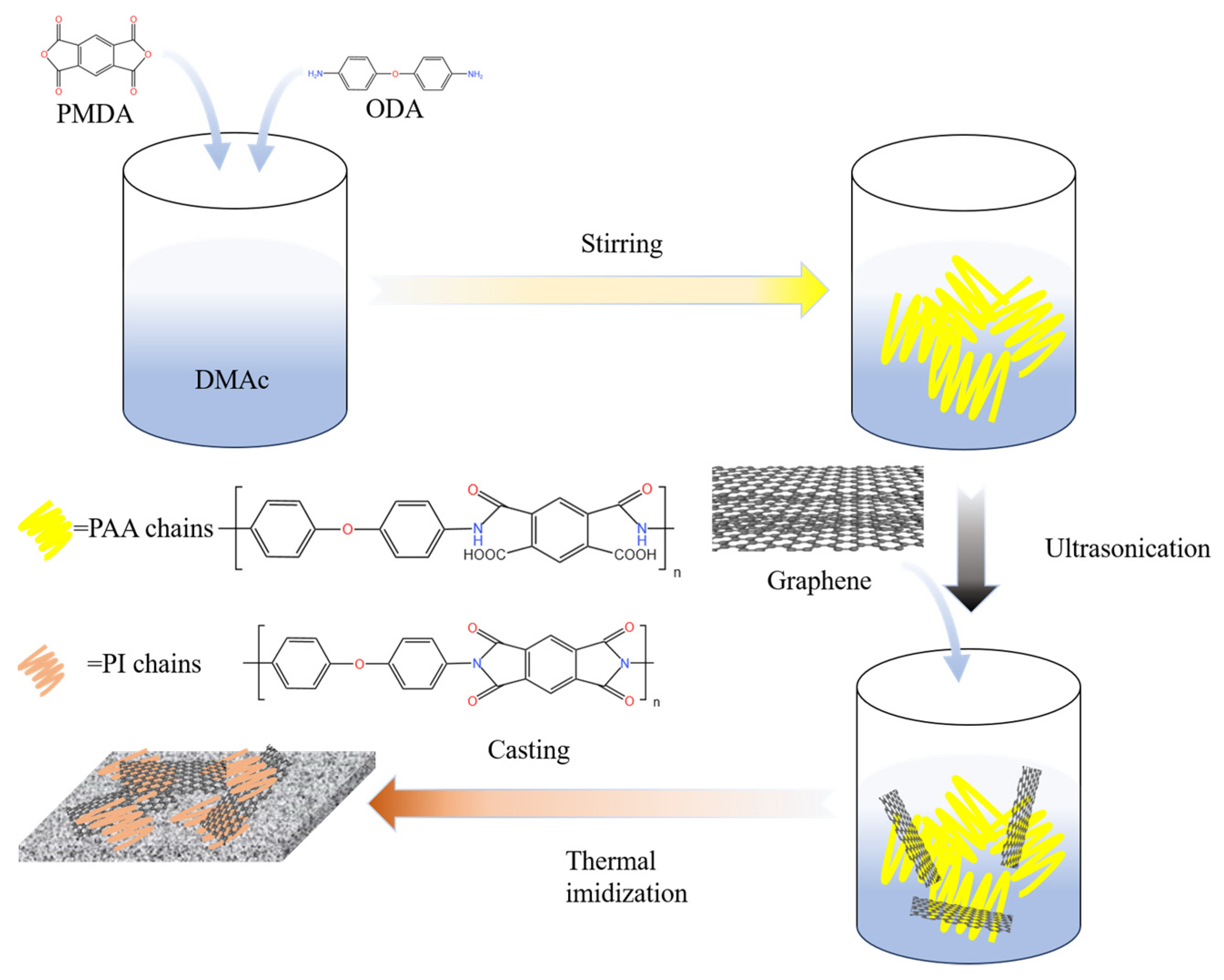 Materials 17 02540 g001