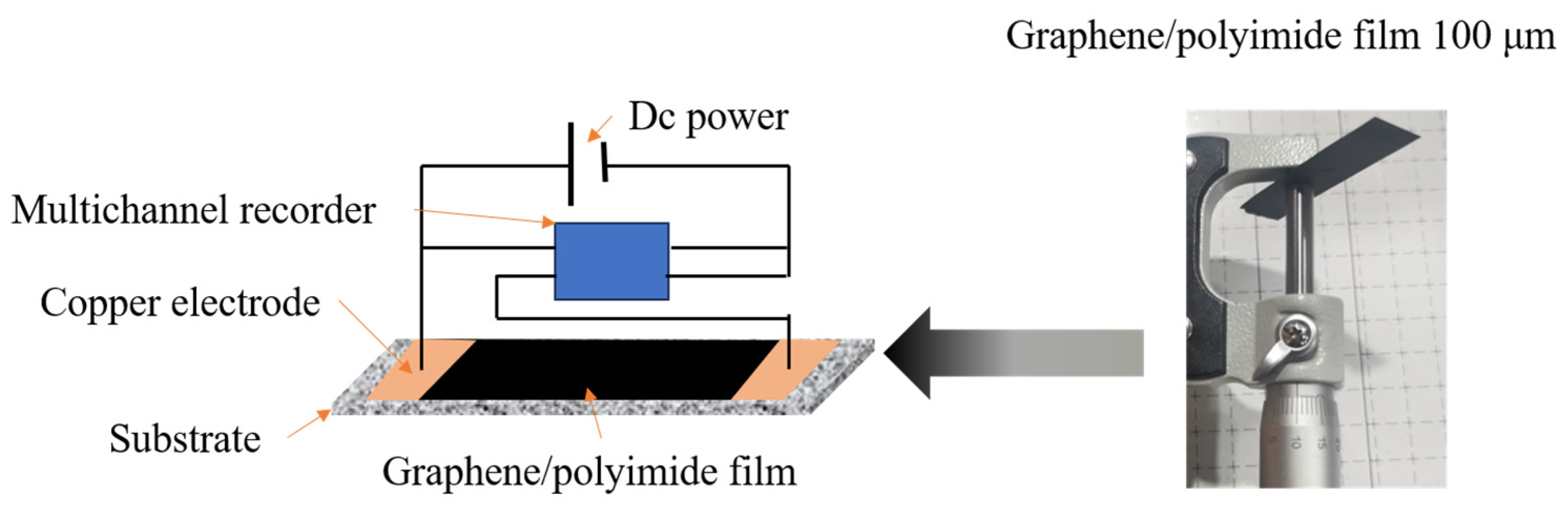 Materials 17 02540 g002