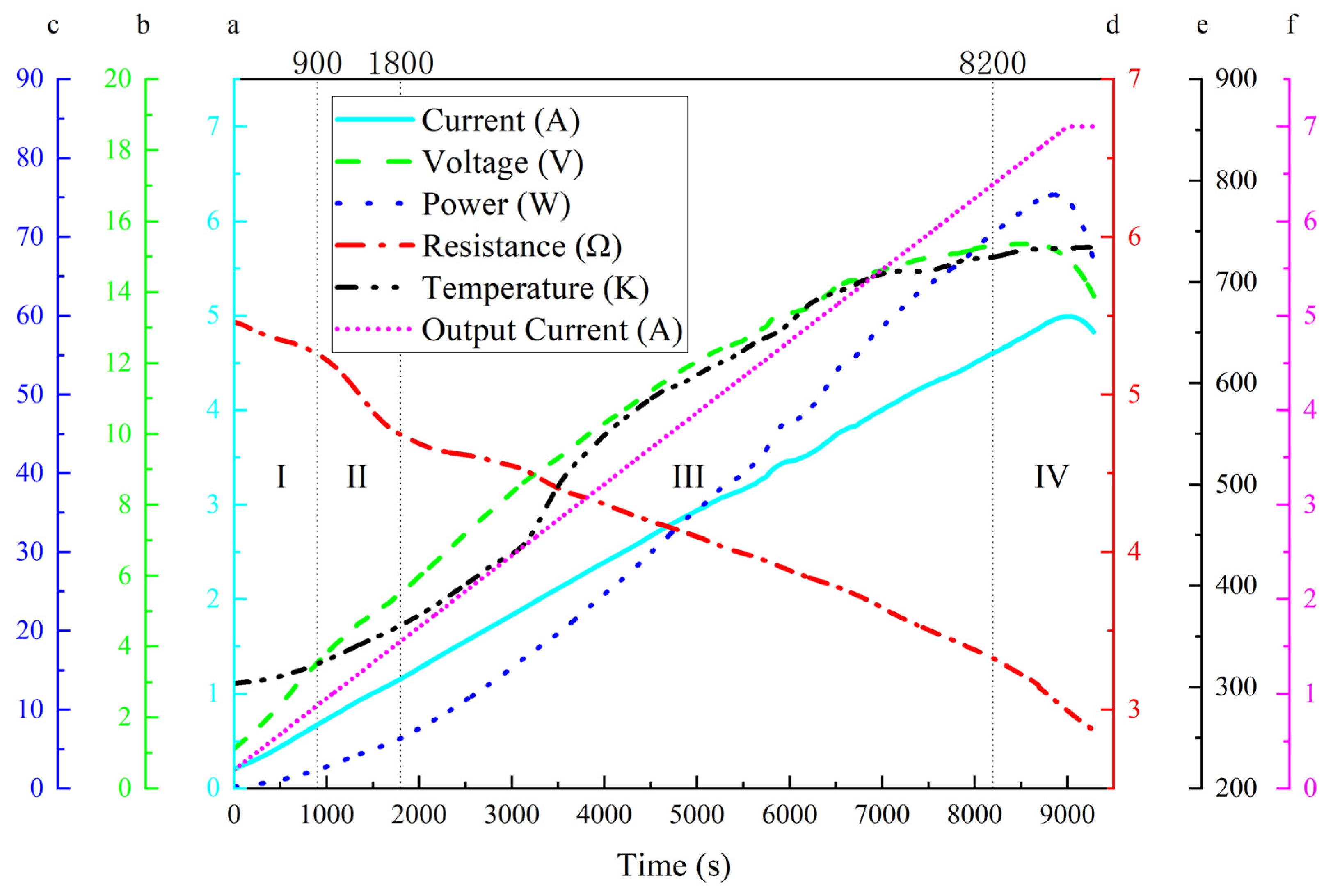 Materials 17 02540 g003