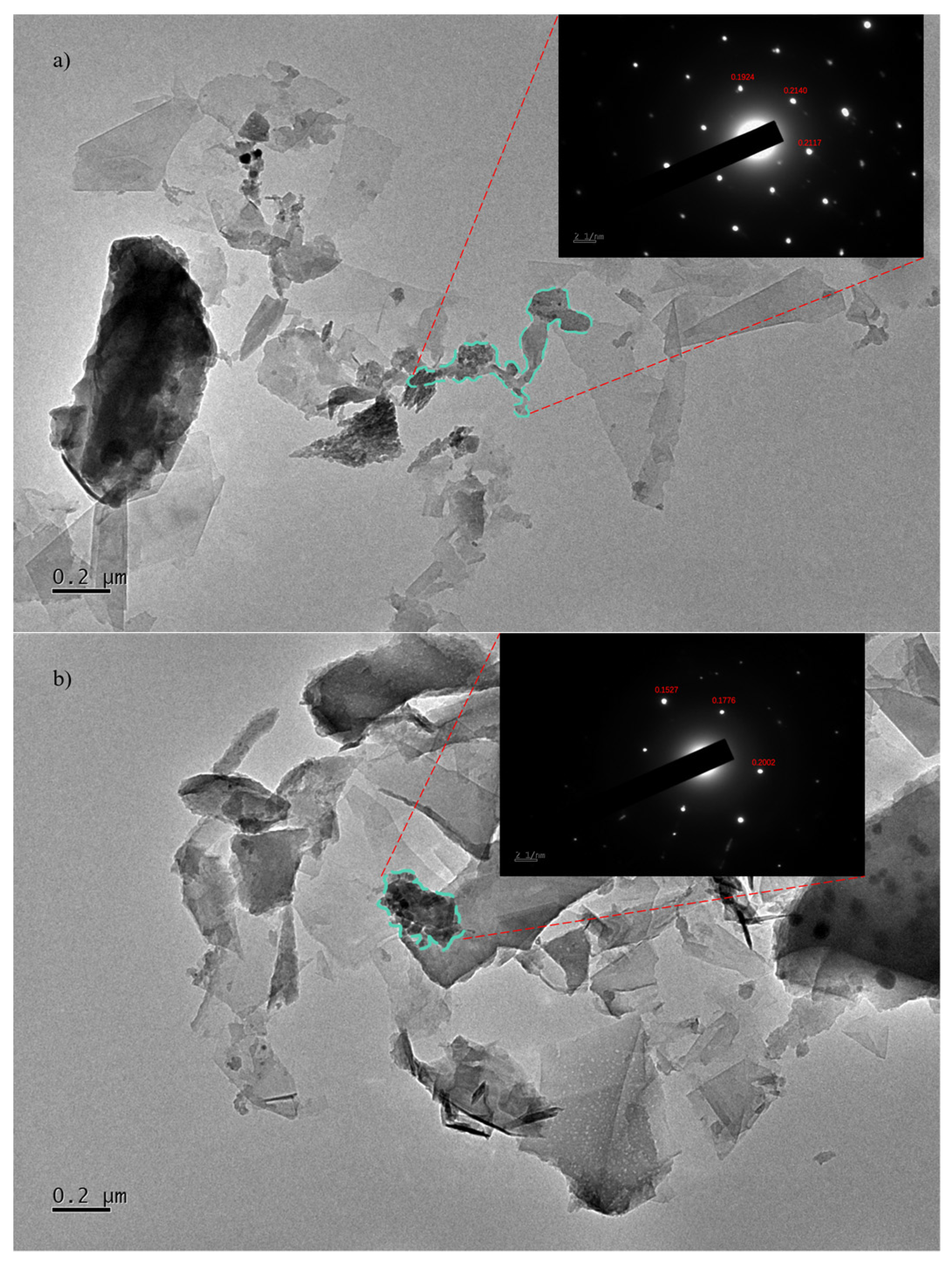 Materials 17 02540 g005
