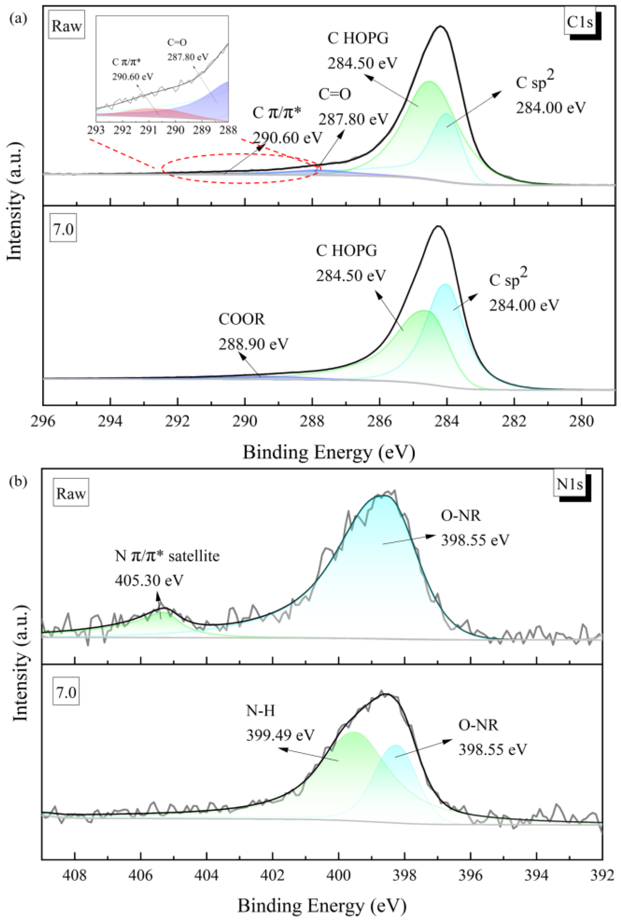 Materials 17 02540 g006