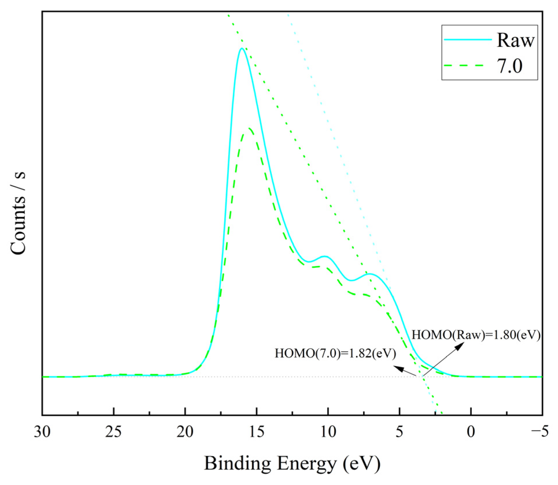 Materials 17 02540 g007
