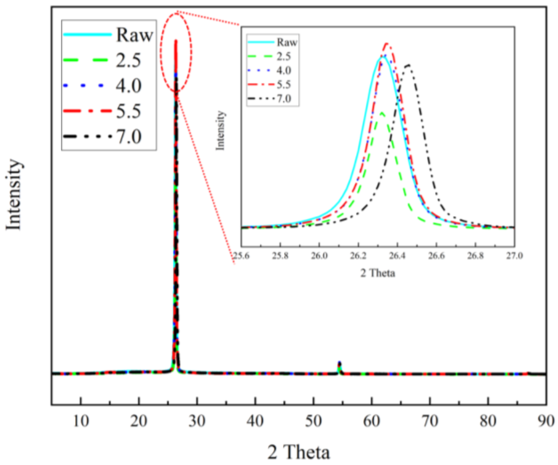 Materials 17 02540 g009