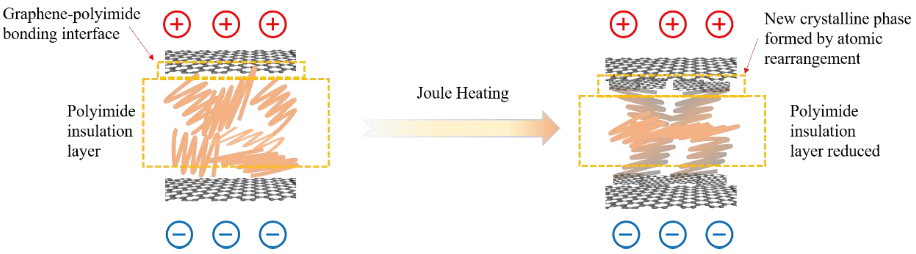 Materials 17 02540 g011