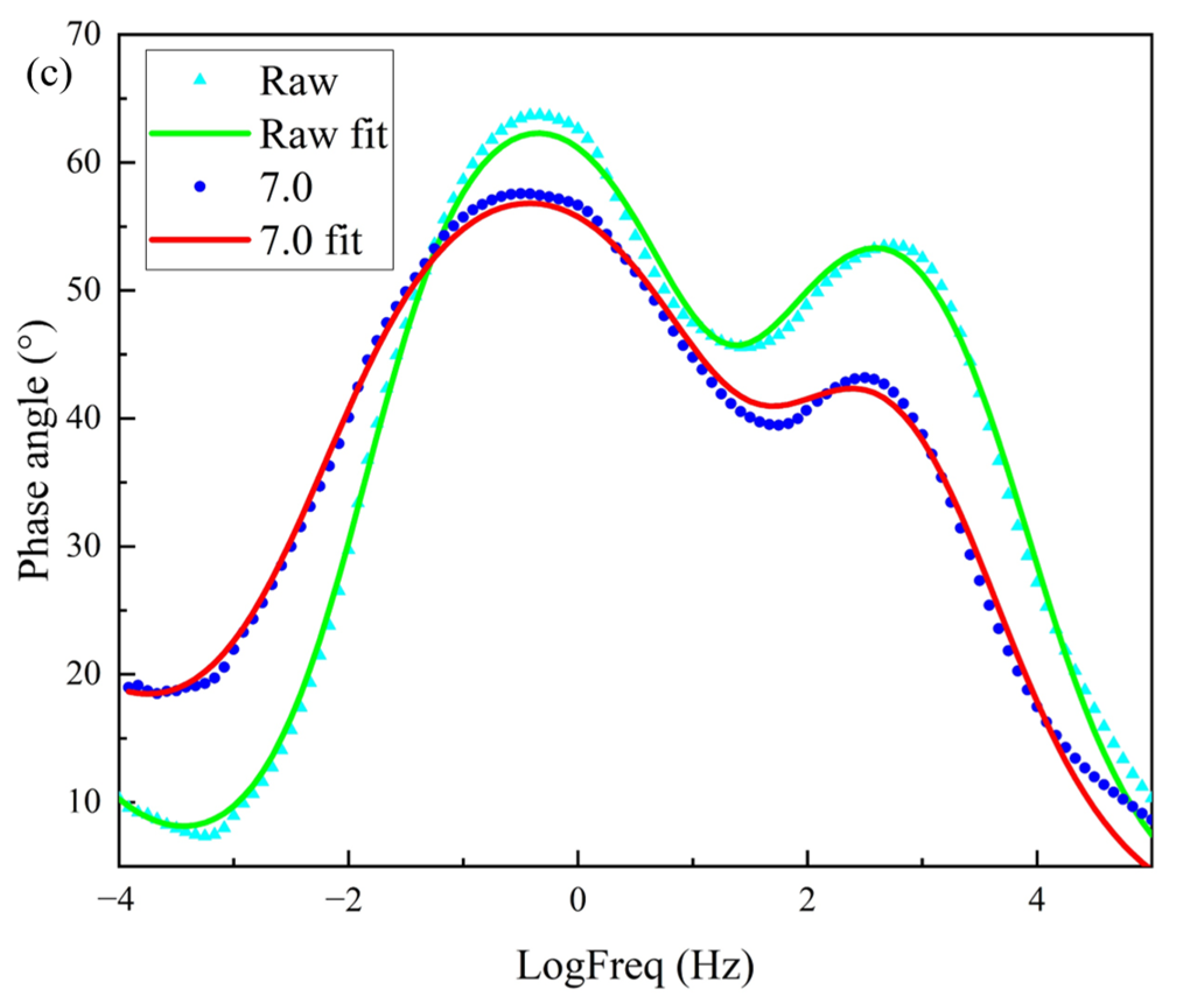 Materials 17 02540 g012b