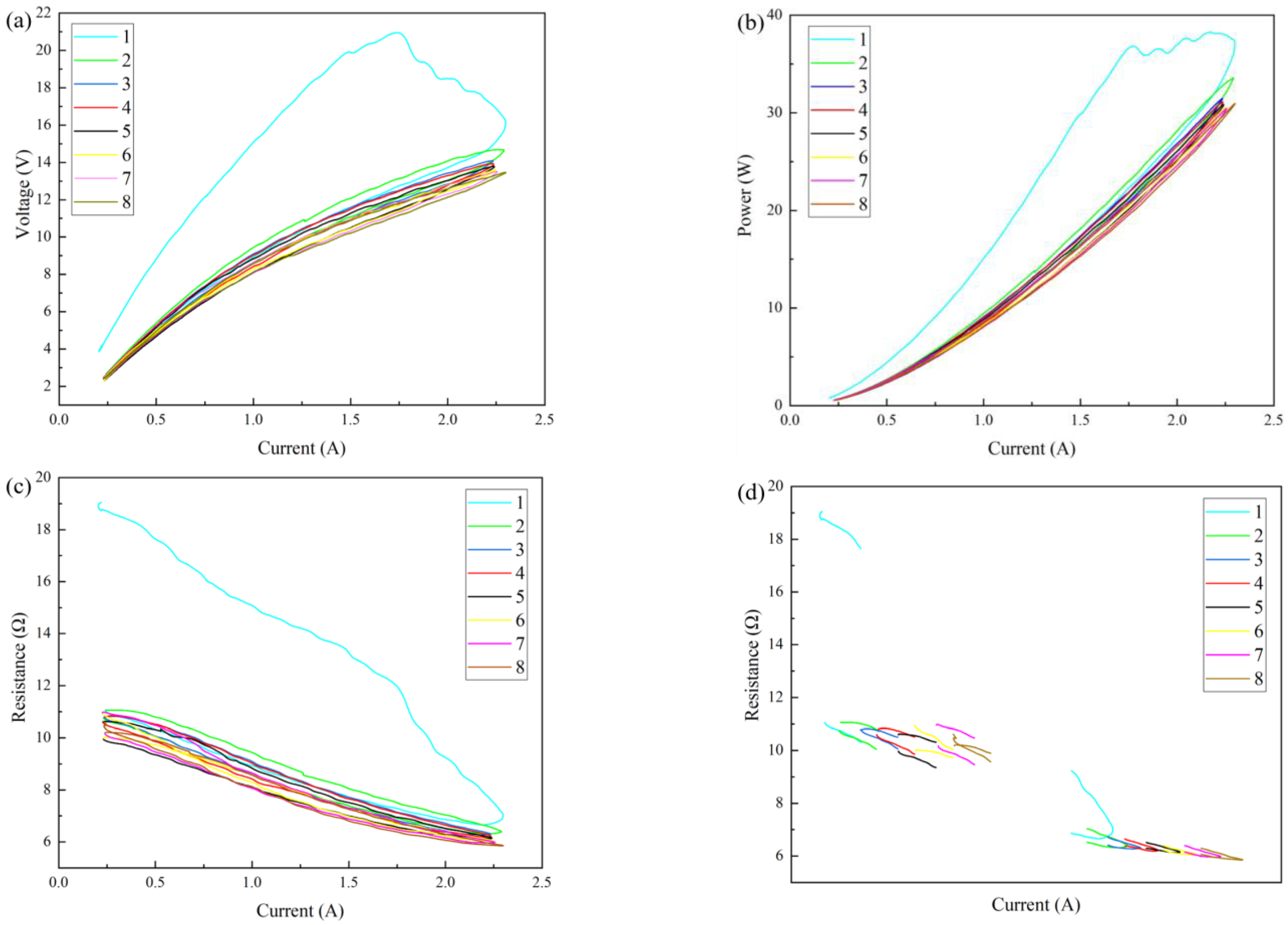 Materials 17 02540 g013