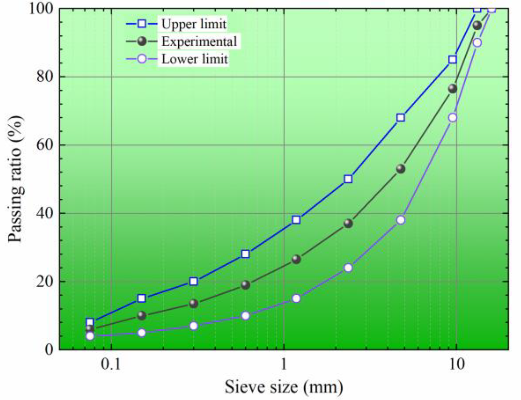 Materials 17 02541 g001