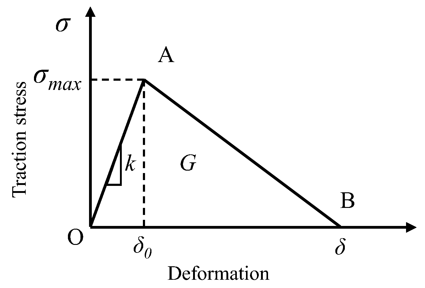 Materials 17 02541 g004