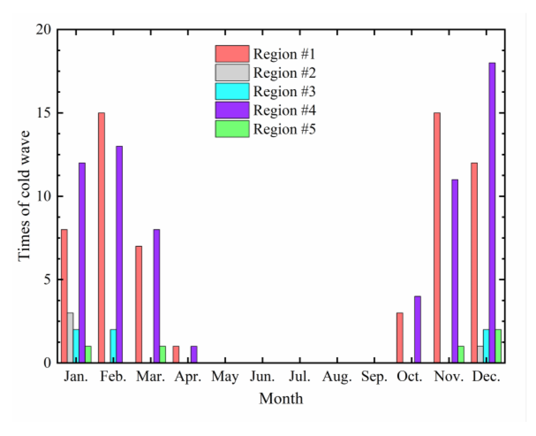 Materials 17 02541 g005