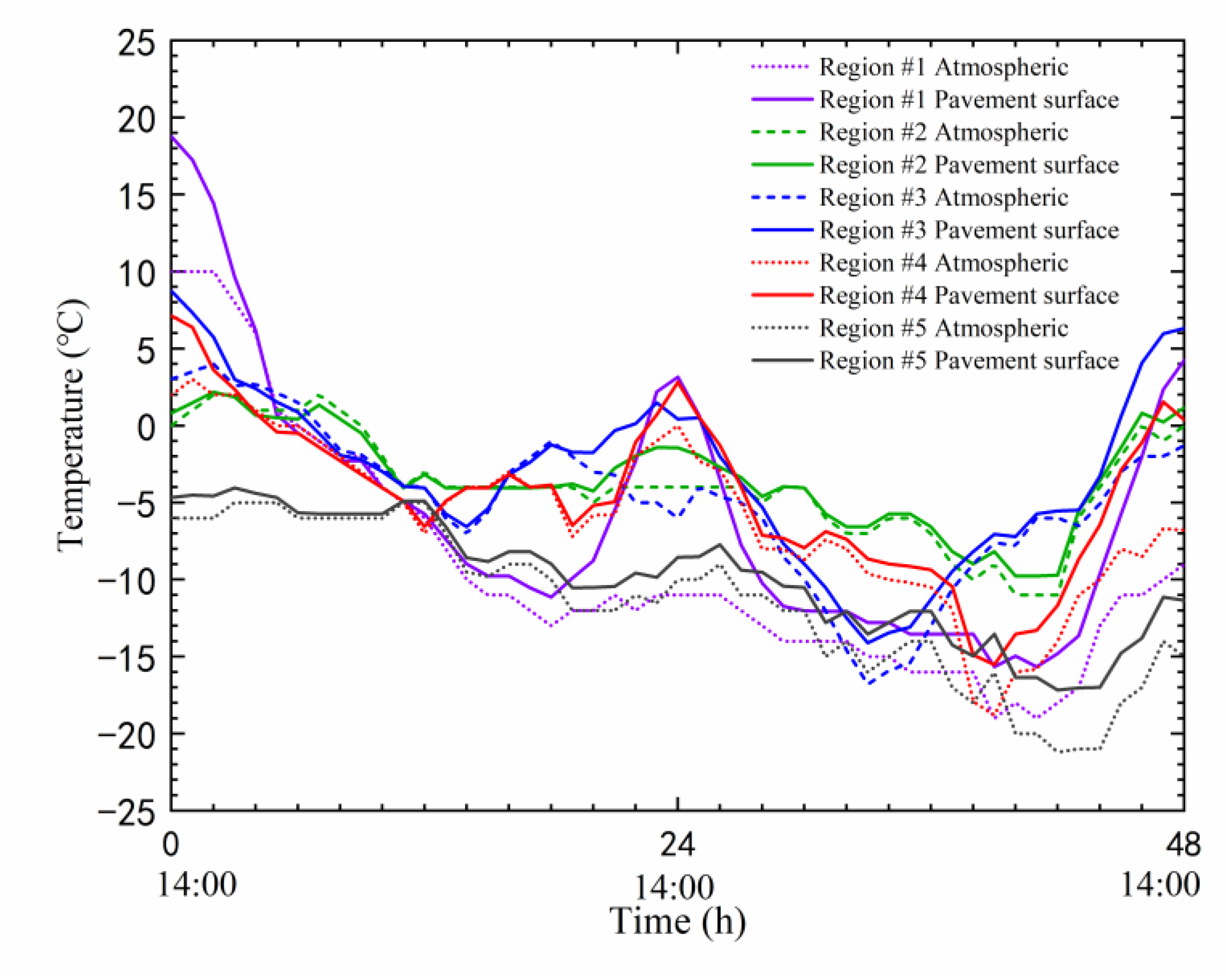 Materials 17 02541 g008