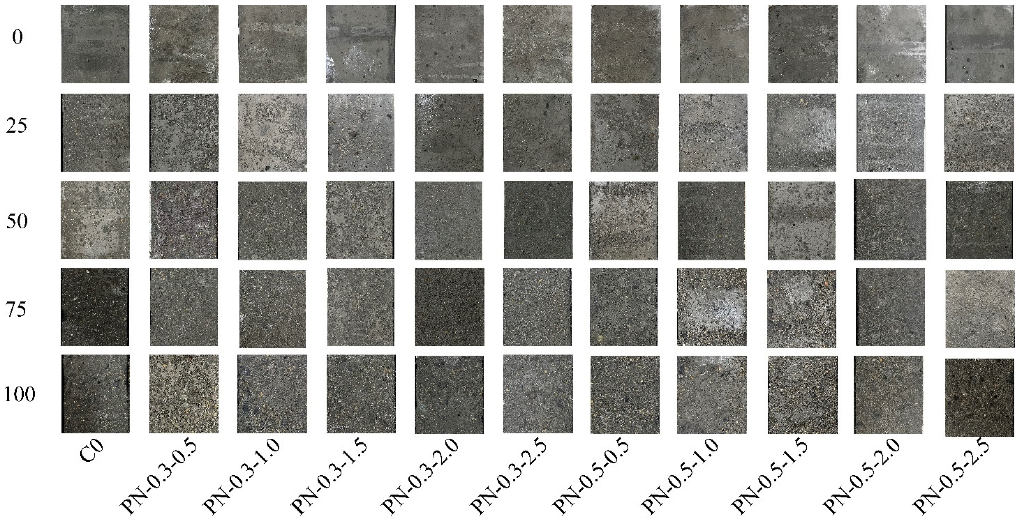 Materials 17 02542 g007