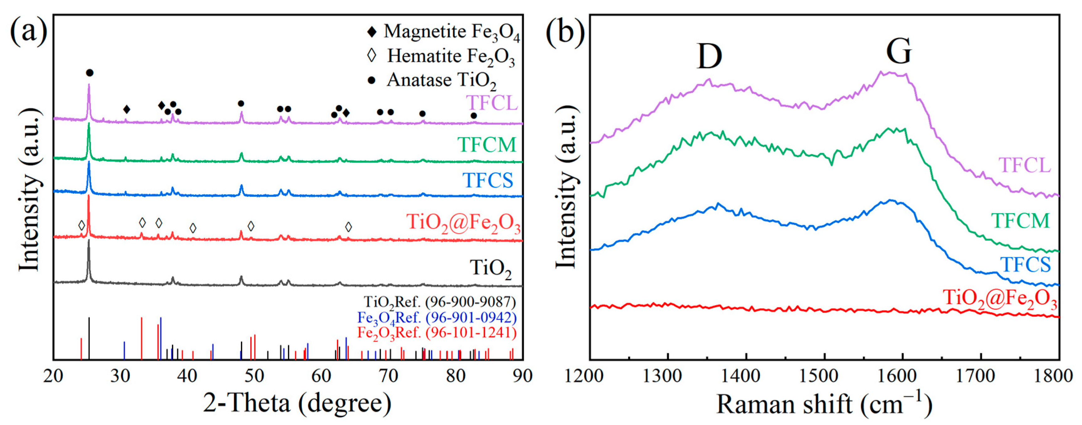 Materials 17 02543 g002