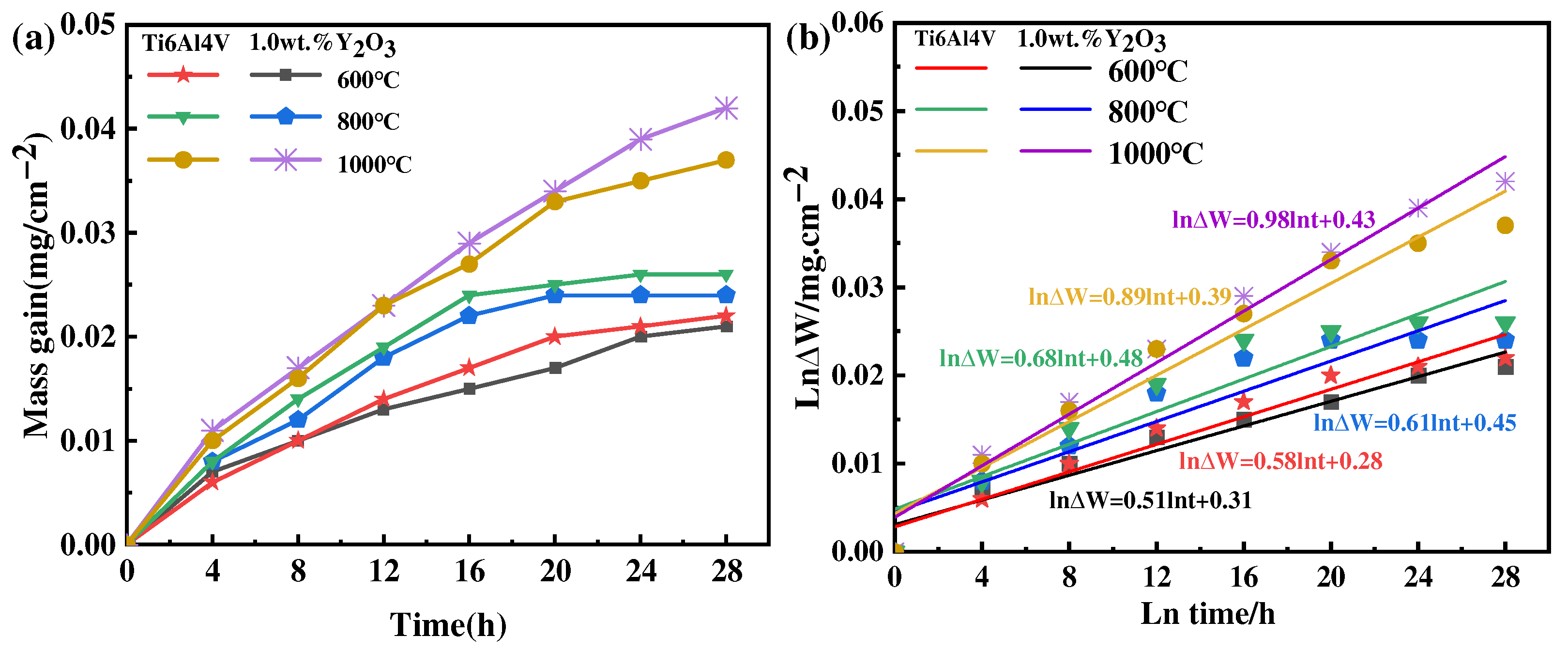 Materials 17 02544 g008