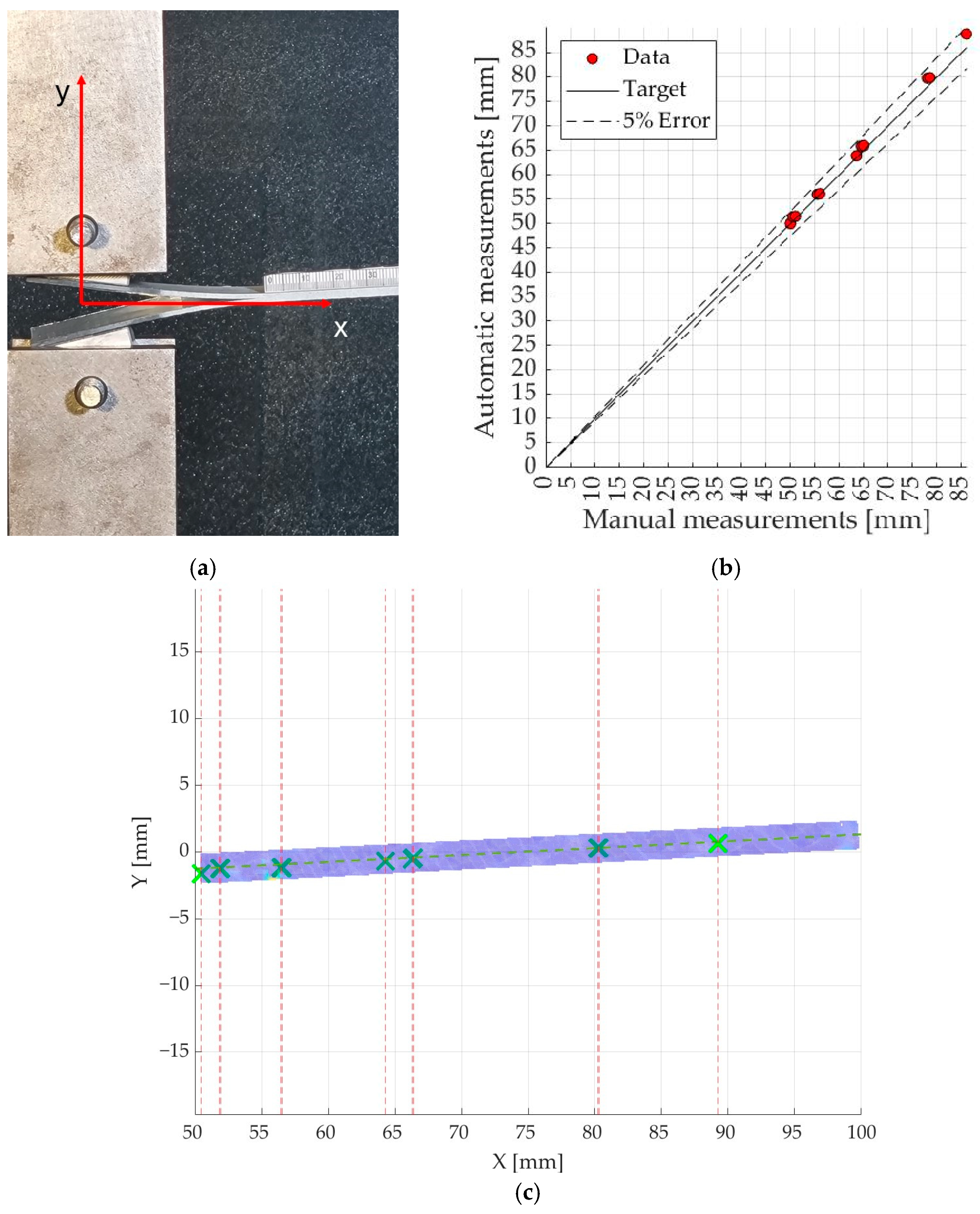 Materials 17 02547 g002