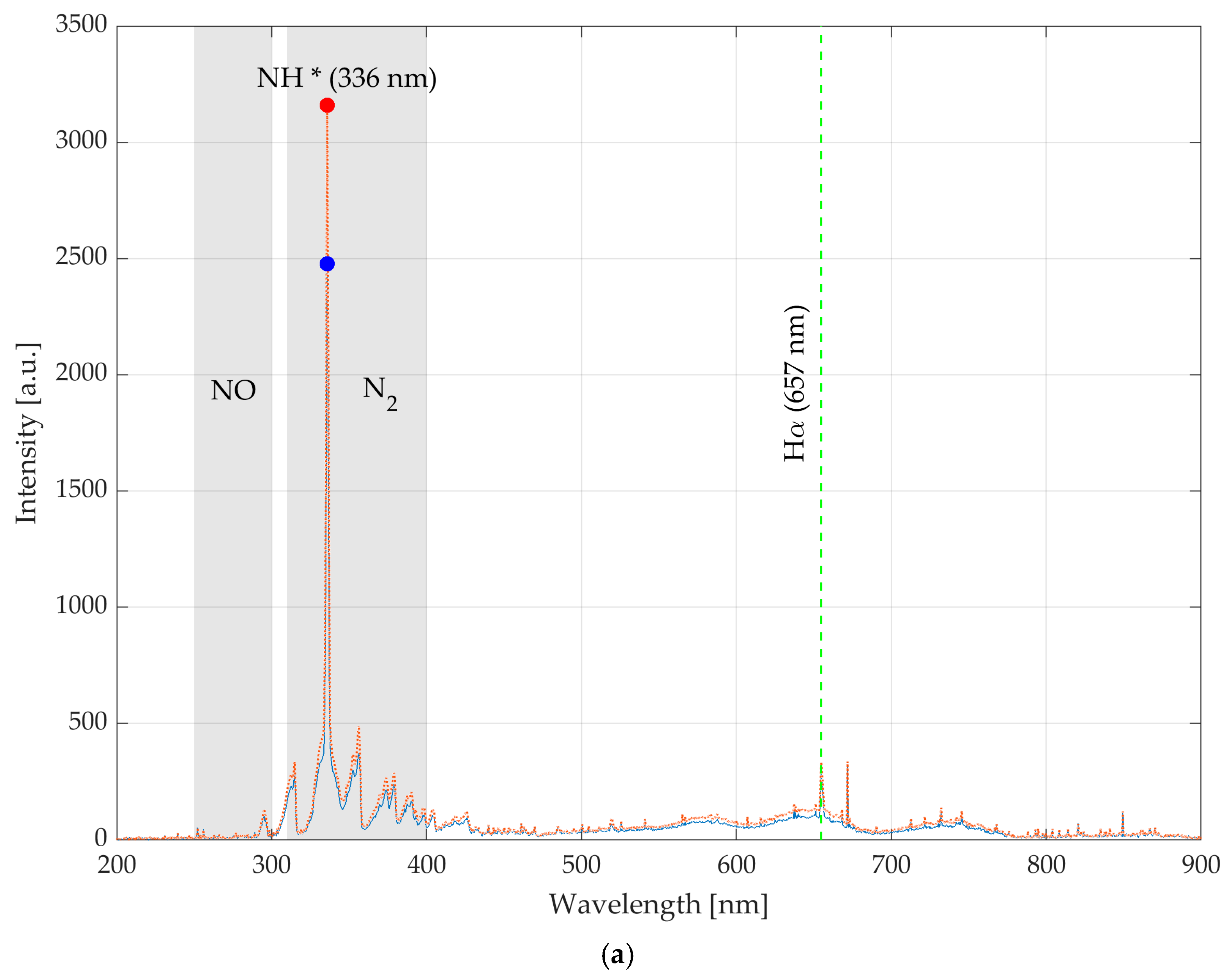 Materials 17 02547 g003a