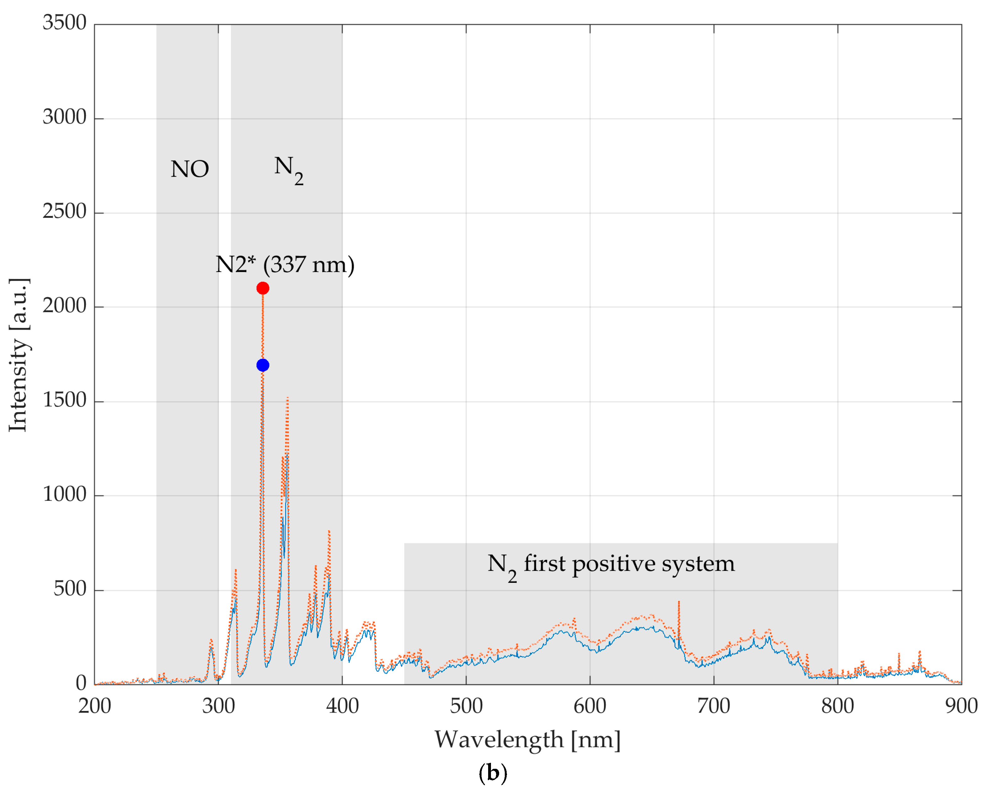 Materials 17 02547 g003b