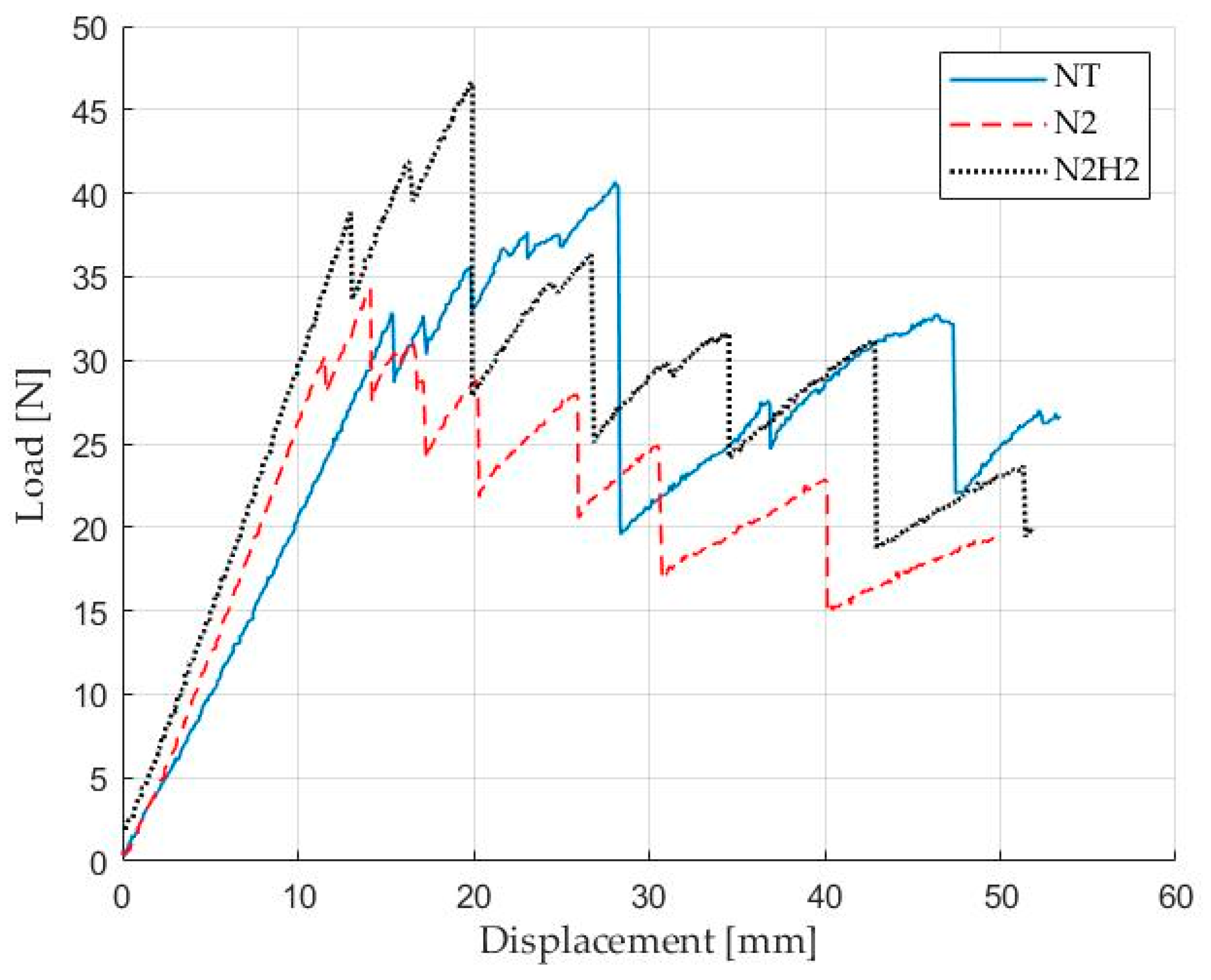Materials 17 02547 g007